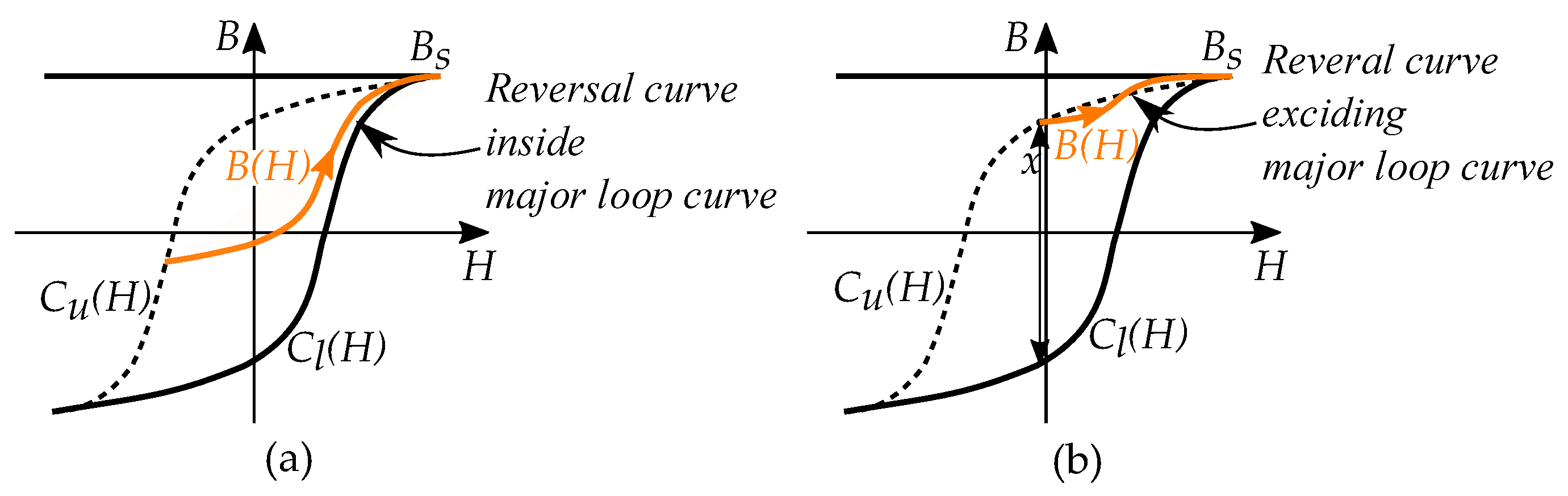 Energies 16 03908 g016 Energies 16 03908 g016