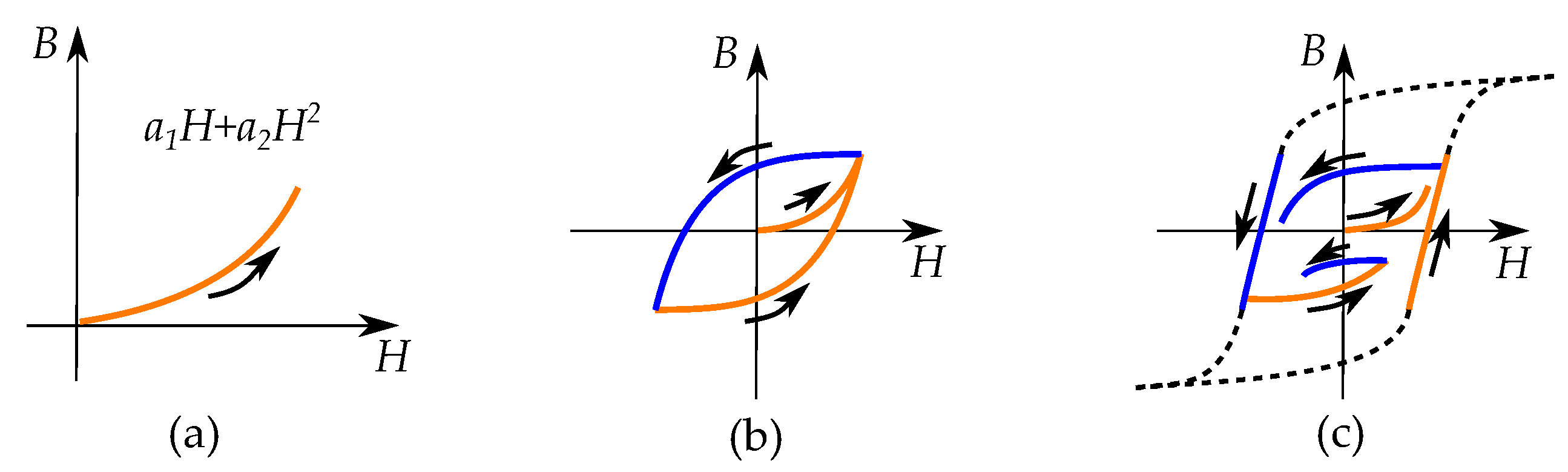 Energies 16 03908 g022 Energies 16 03908 g022
