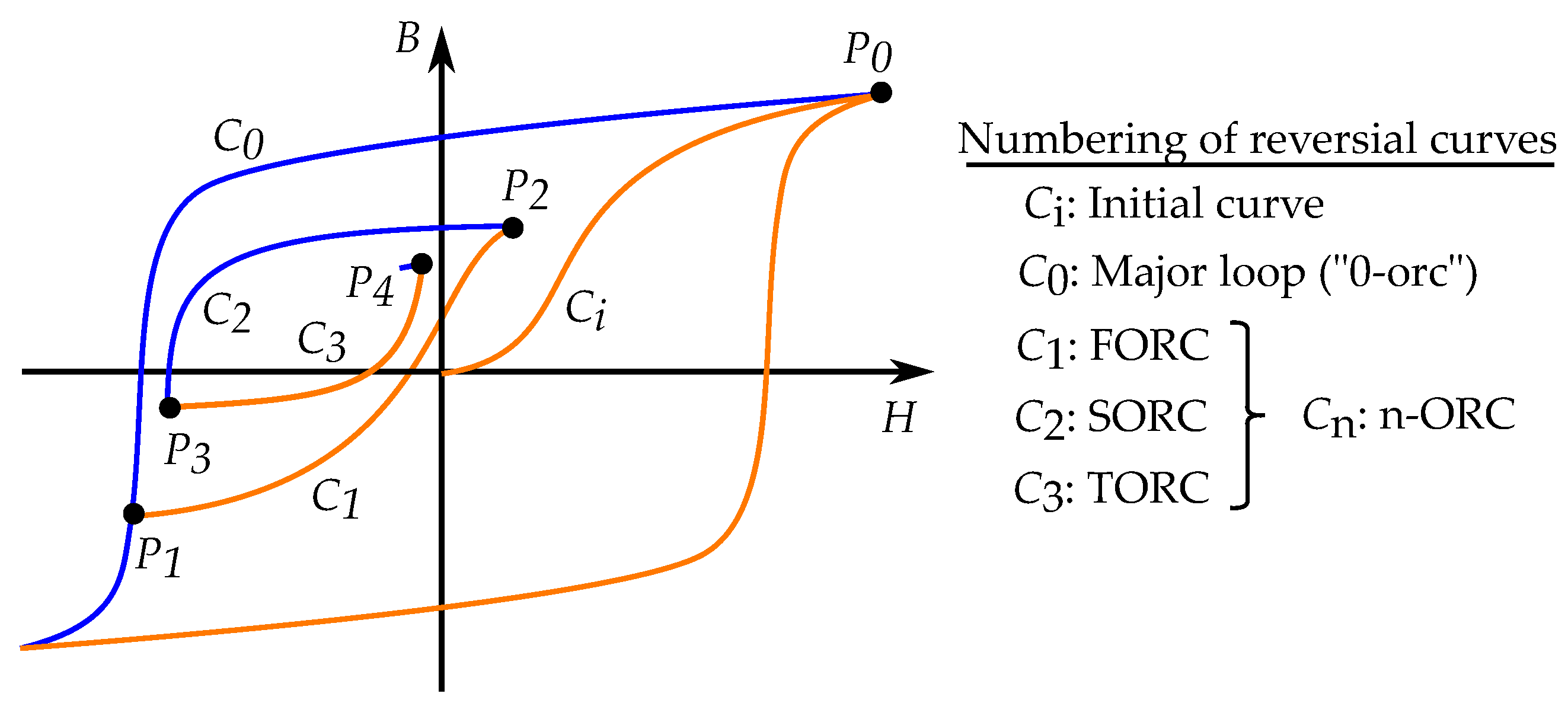 Energies 16 03908 g027 Energies 16 03908 g027
