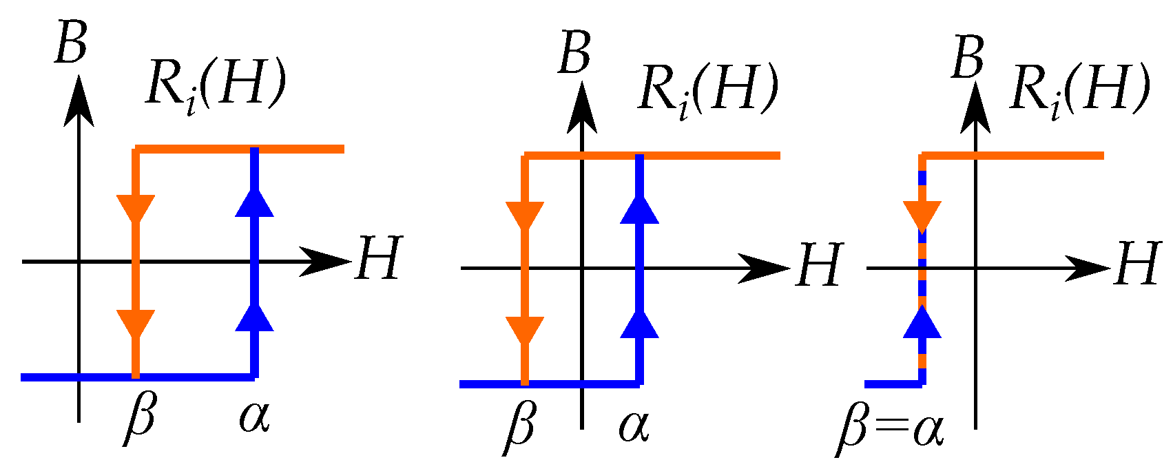 Energies 16 03908 g028 Energies 16 03908 g028