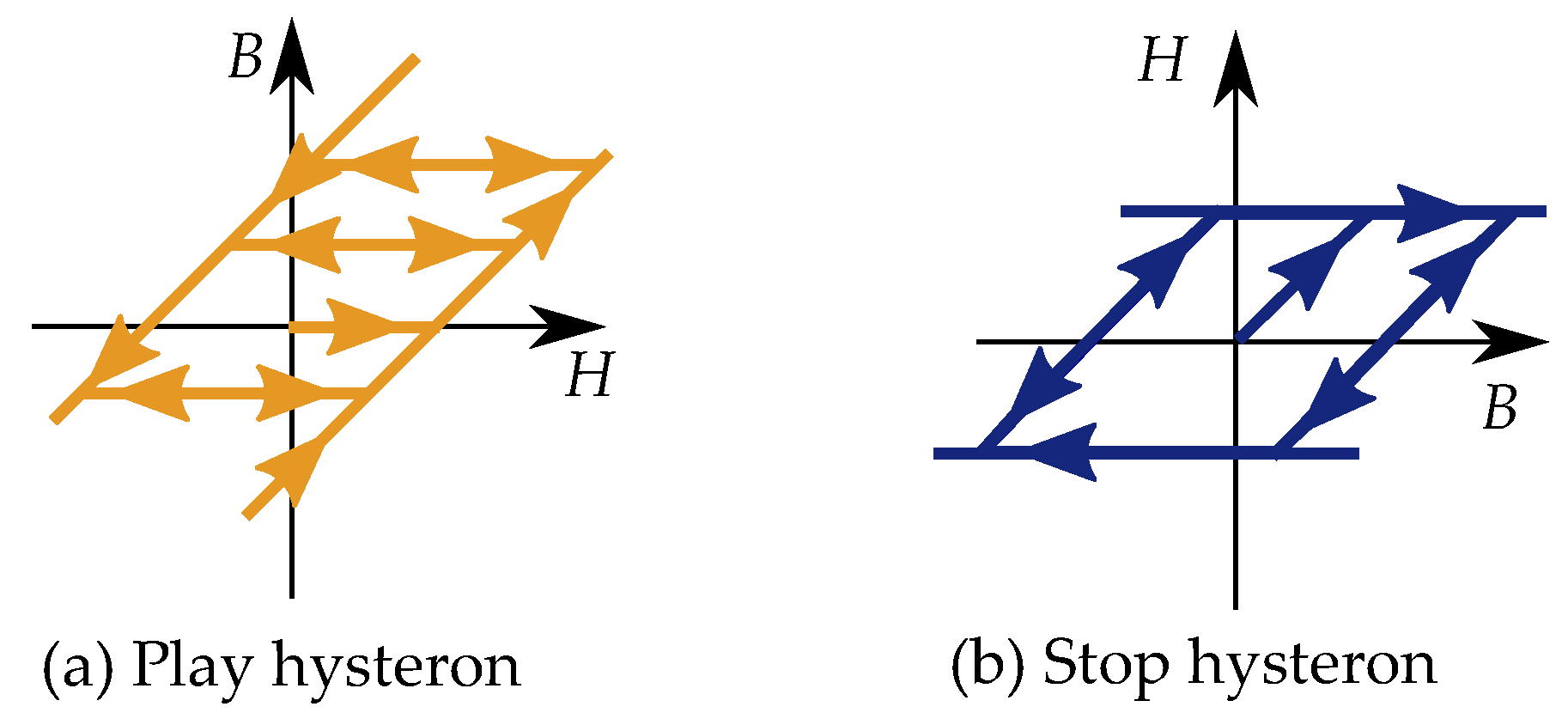 Energies 16 03908 g029 Energies 16 03908 g029