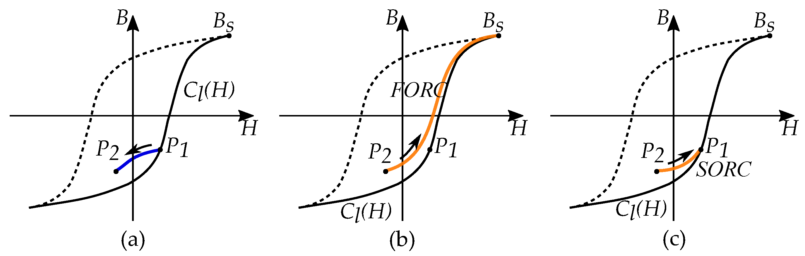 Energies 16 03908 g031 Energies 16 03908 g031