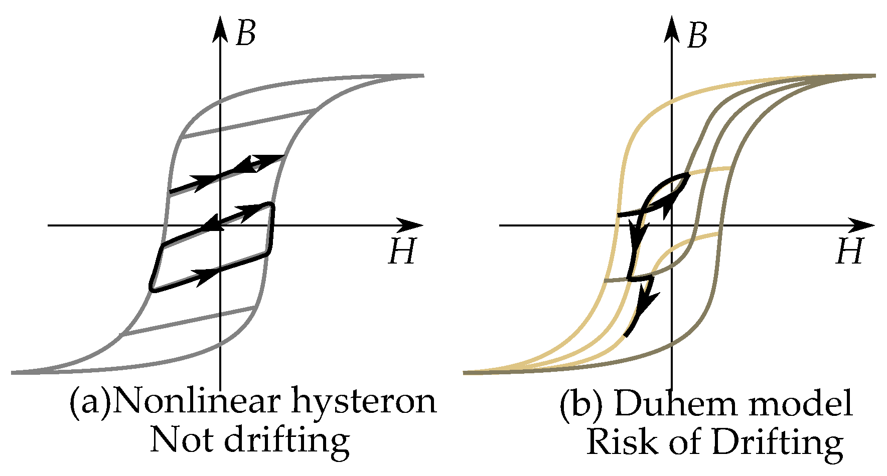 Energies 16 03908 g032 Energies 16 03908 g032