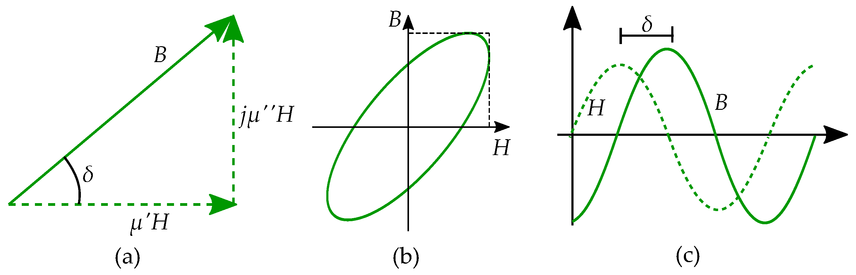 Energies 16 03908 g033 Energies 16 03908 g033