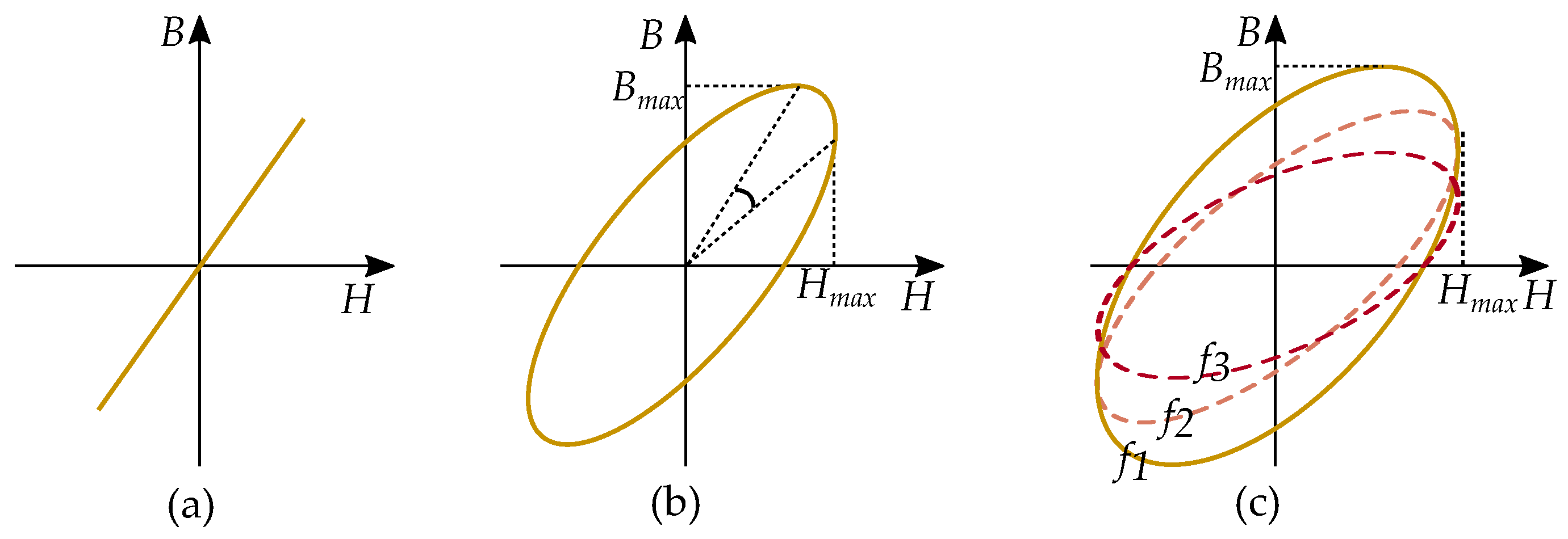 Energies 16 03908 g034 Energies 16 03908 g034