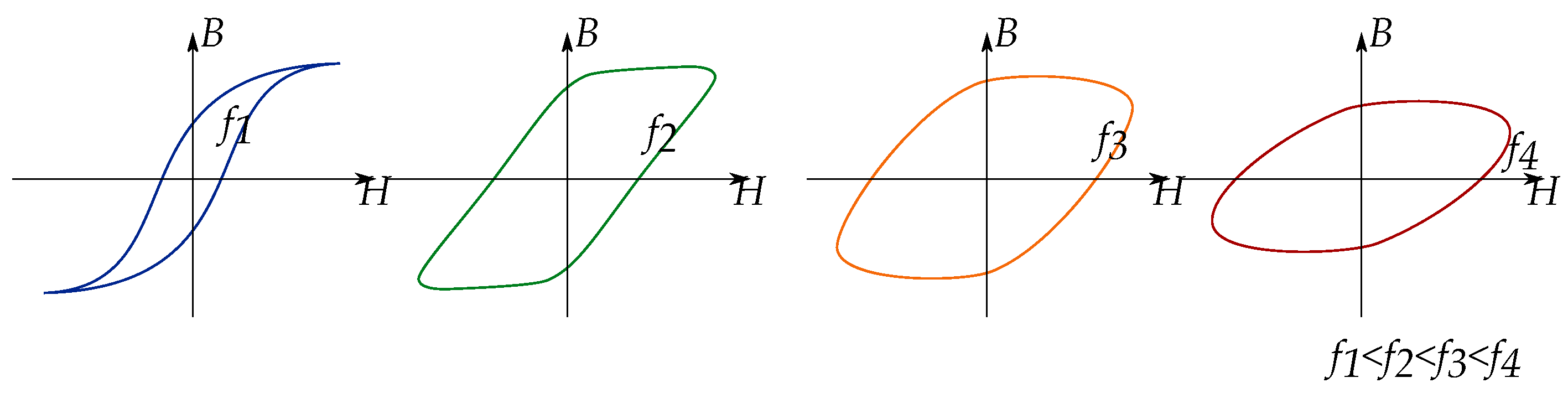 Energies 16 03908 g035 Energies 16 03908 g035