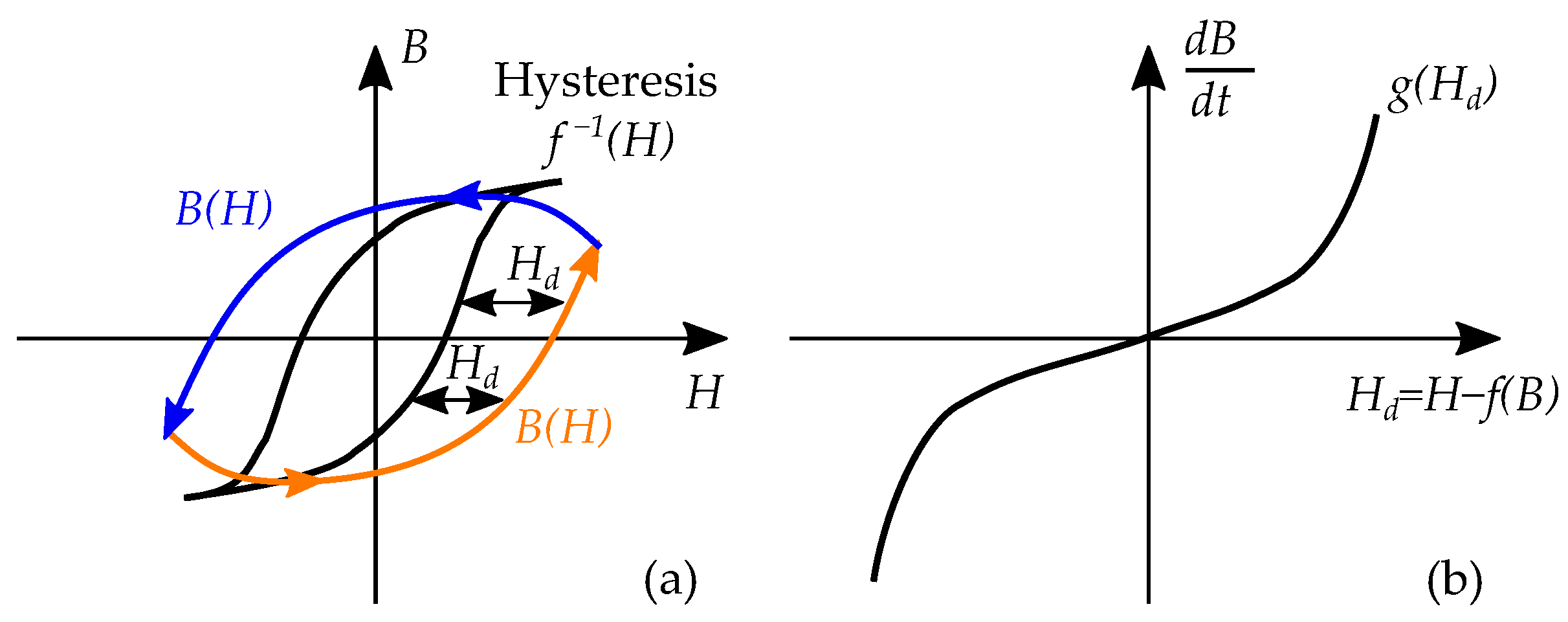 Energies 16 03908 g037 Energies 16 03908 g037