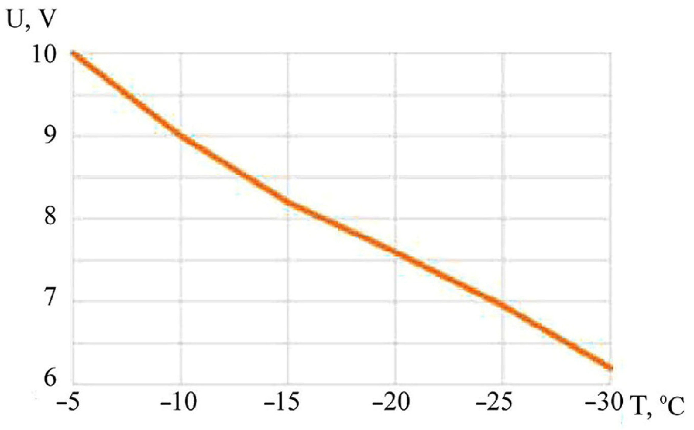 Energies 16 03909 g003 Energies 16 03909 g003