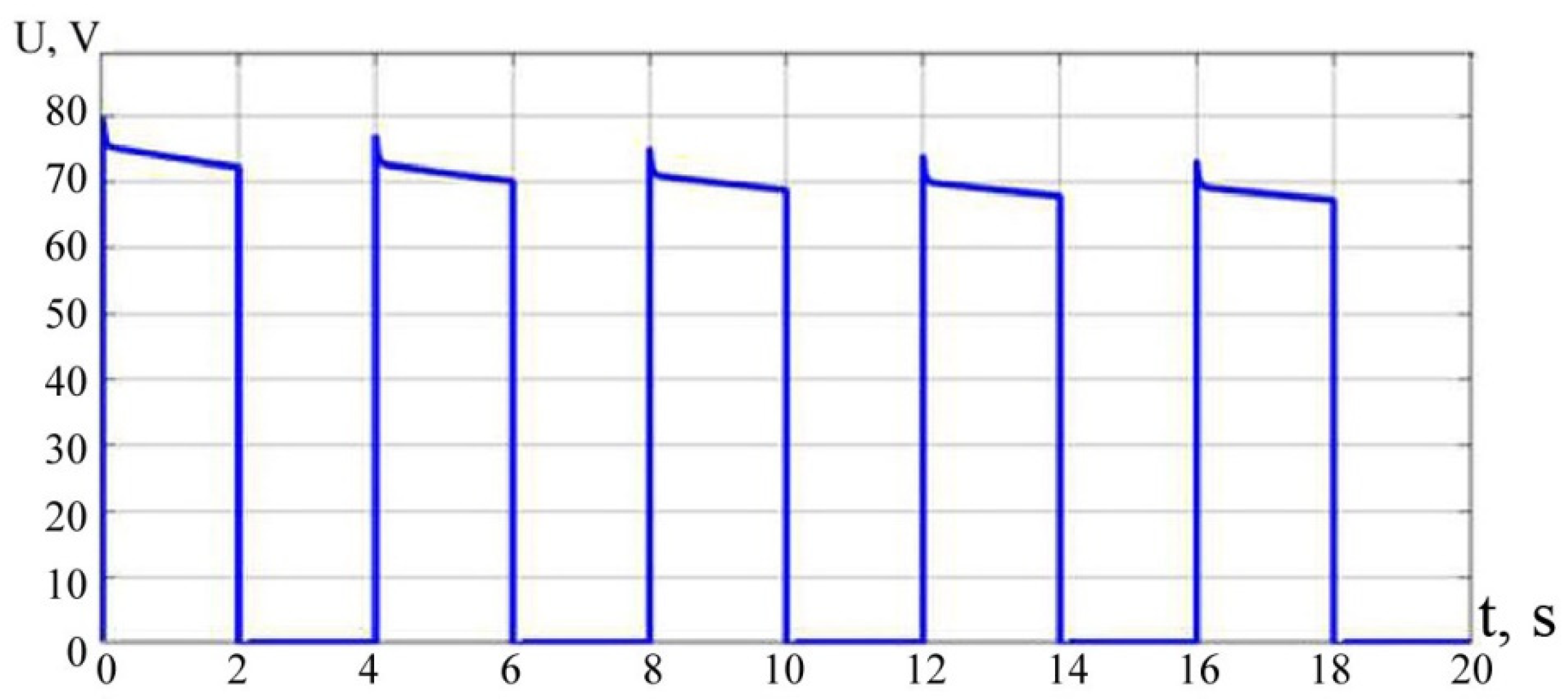 Energies 16 03909 g008 Energies 16 03909 g008
