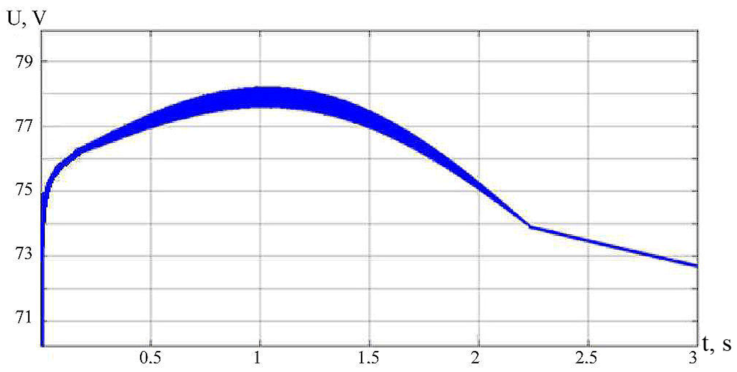 Energies 16 03909 g016 Energies 16 03909 g016