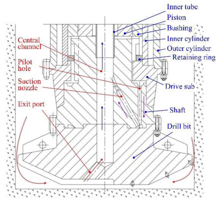 Energies 16 03913 g002