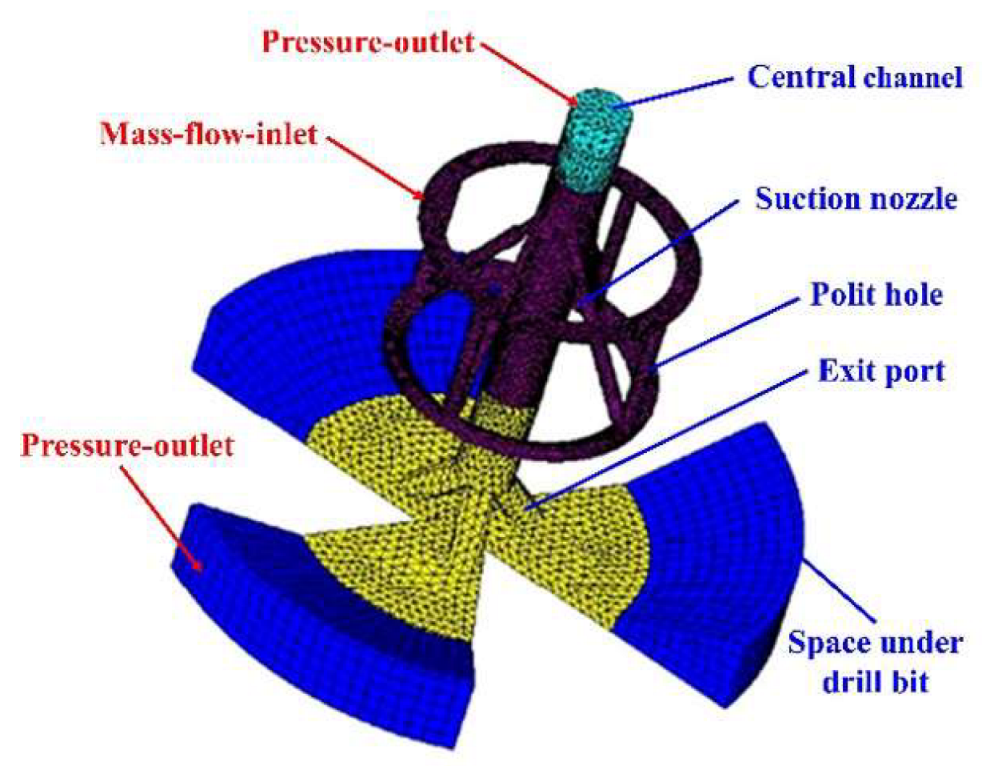 Energies 16 03913 g004