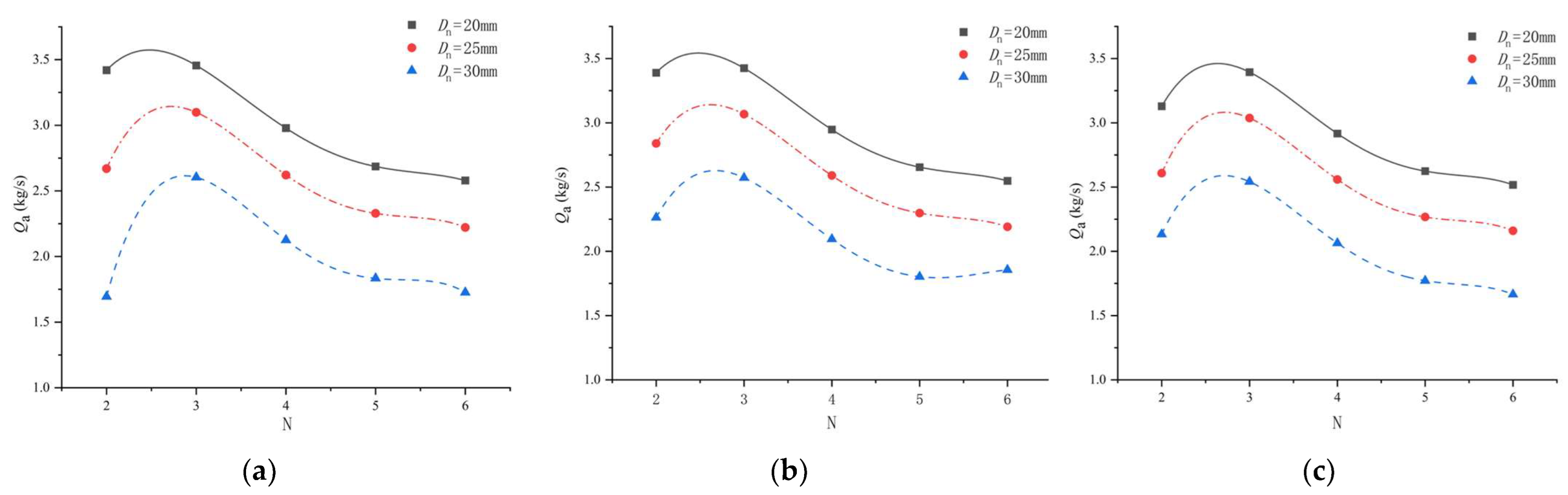 Energies 16 03913 g008