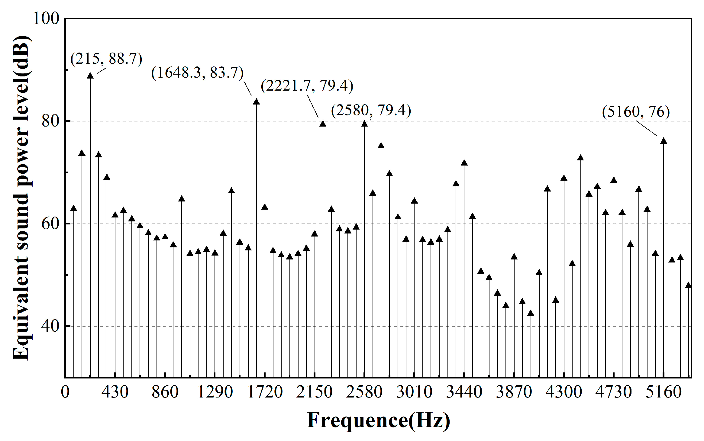 Energies 16 03916 g010