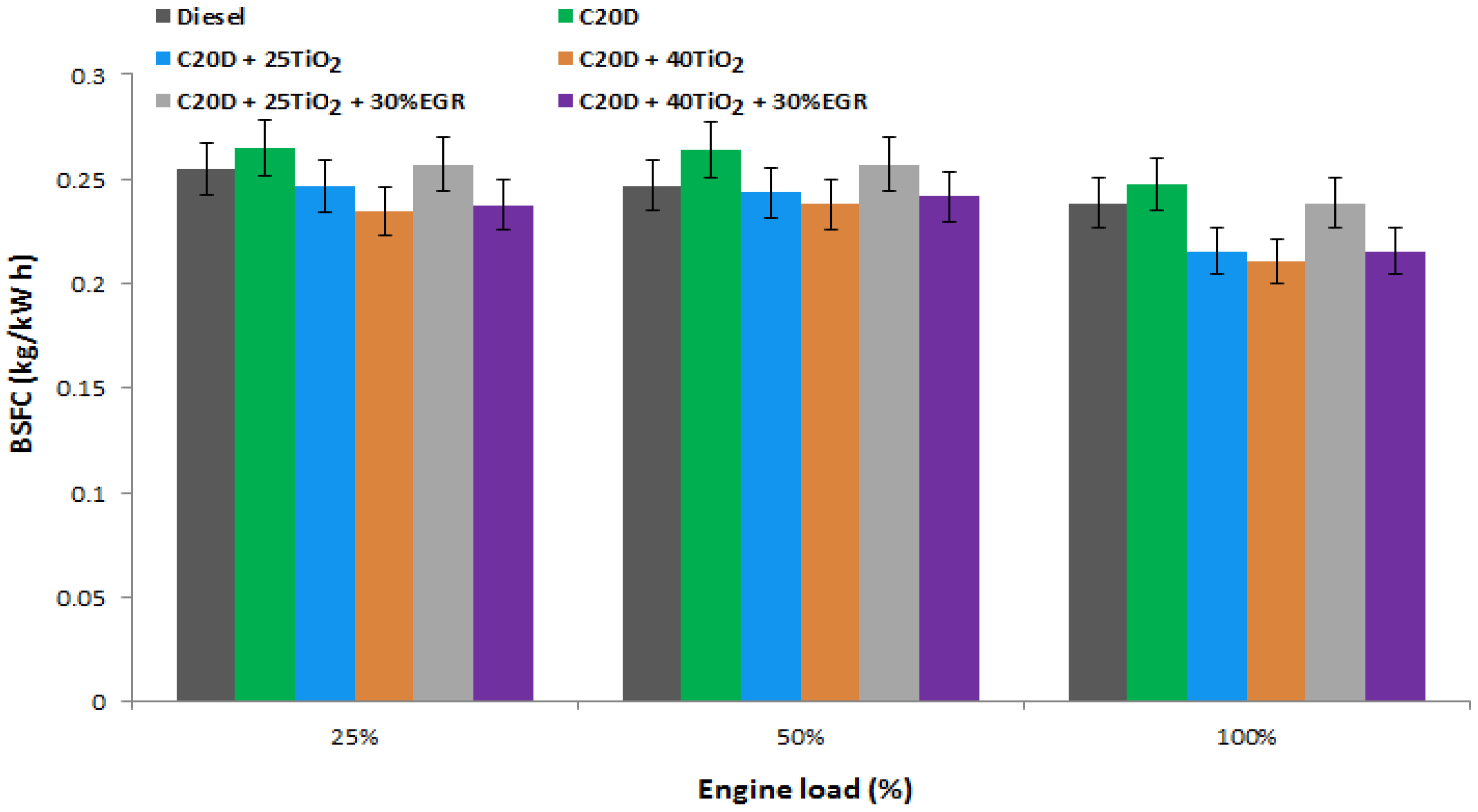 Energies 16 03921 g003