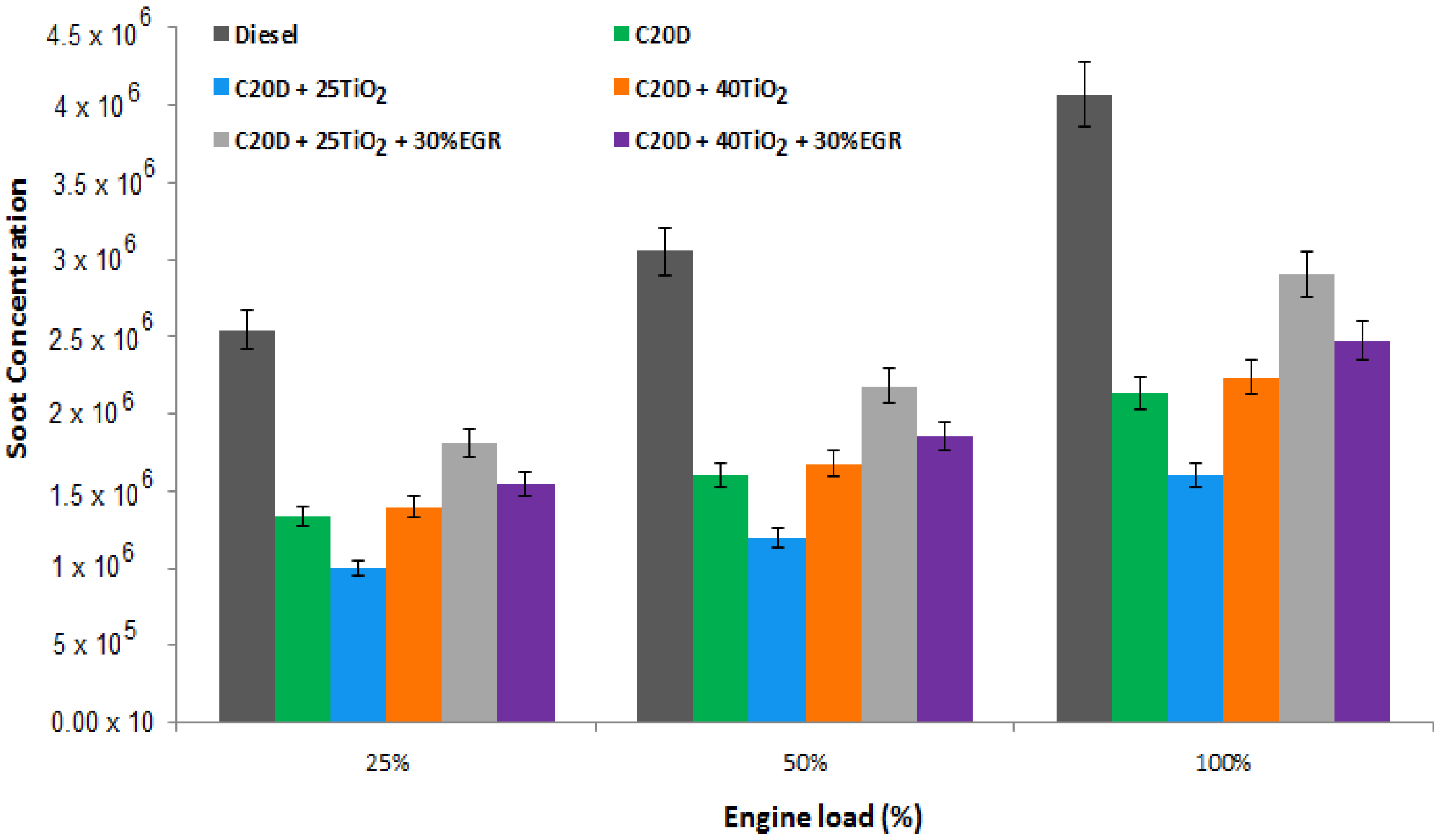 Energies 16 03921 g006