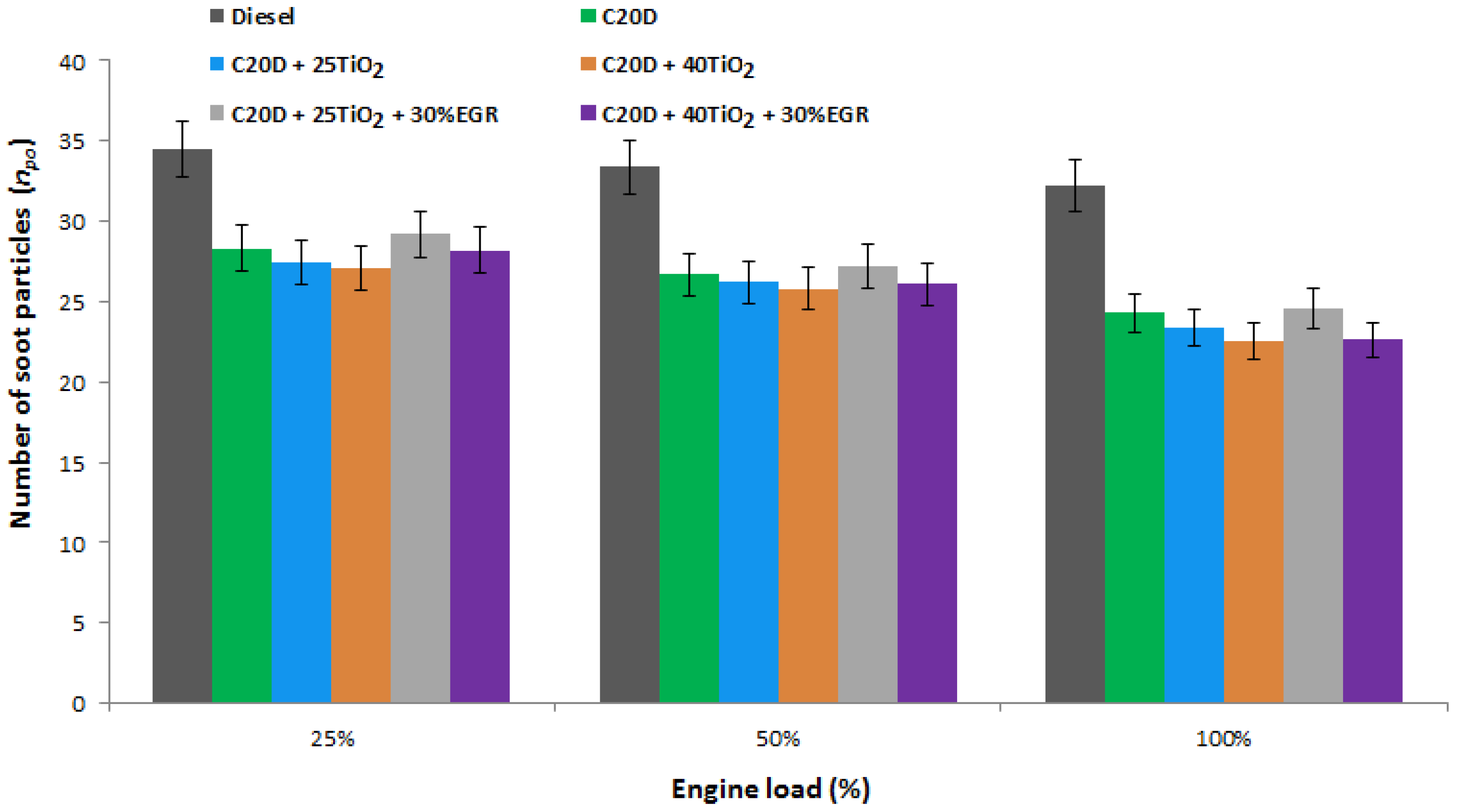 Energies 16 03921 g008