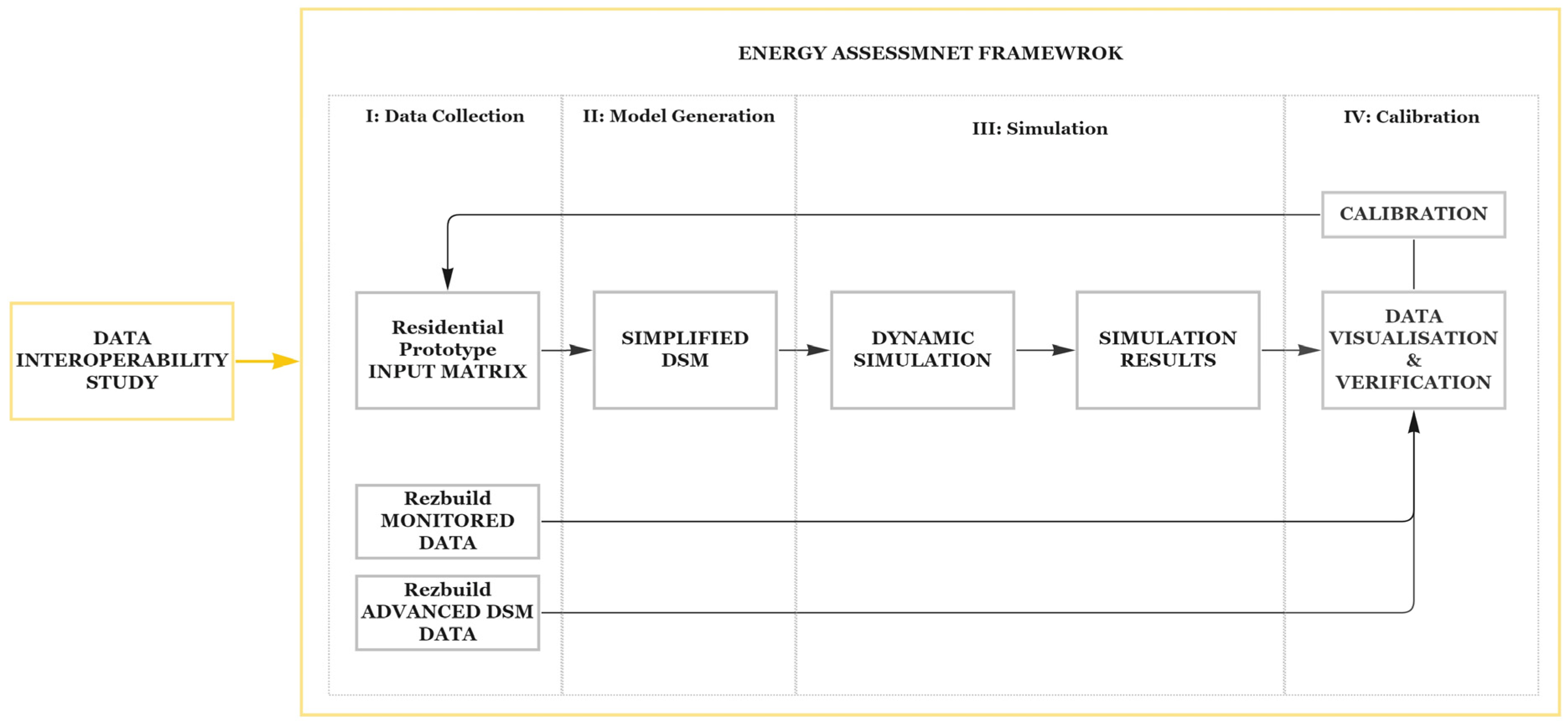 Energies 16 03930 g001