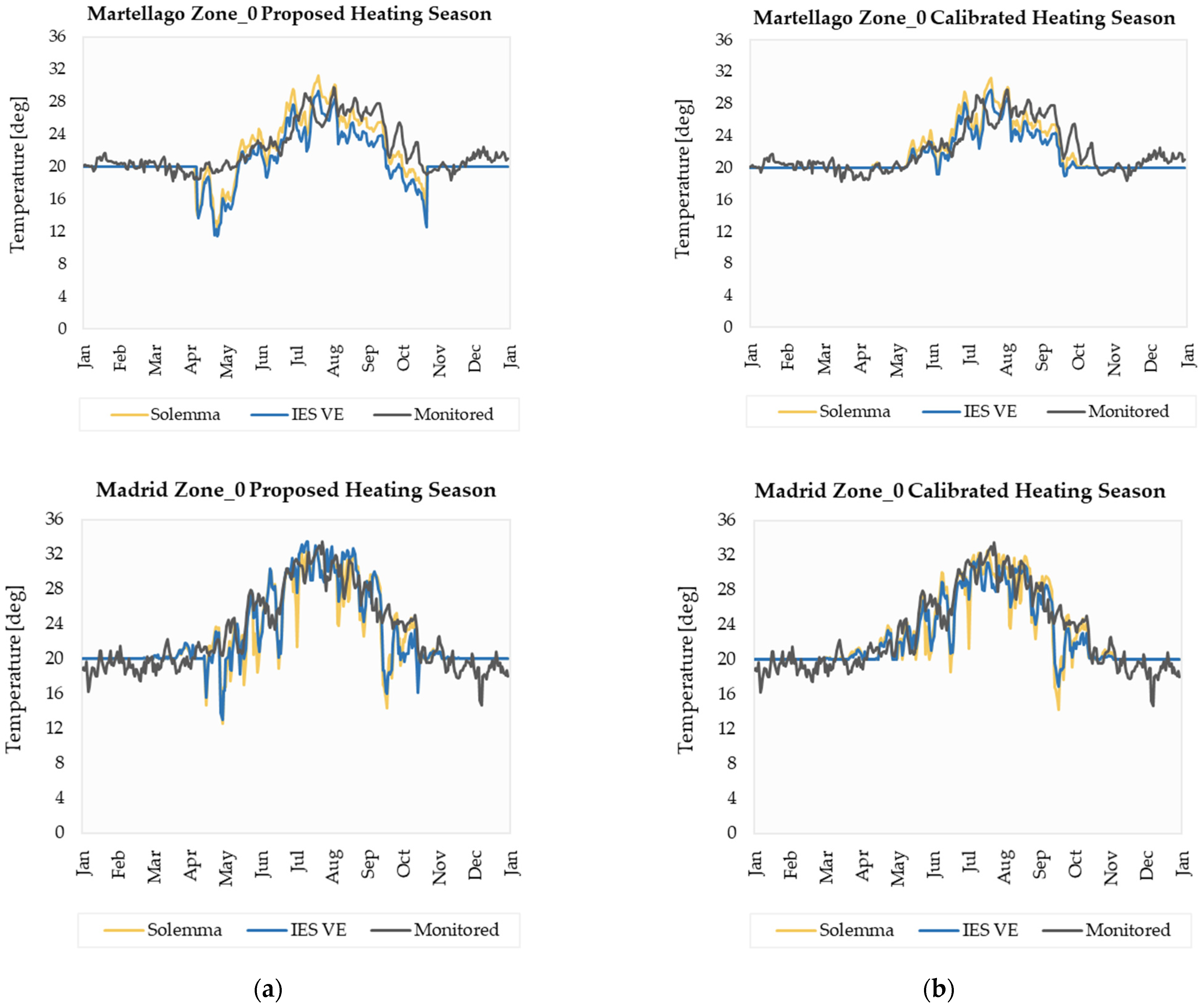 Energies 16 03930 g010