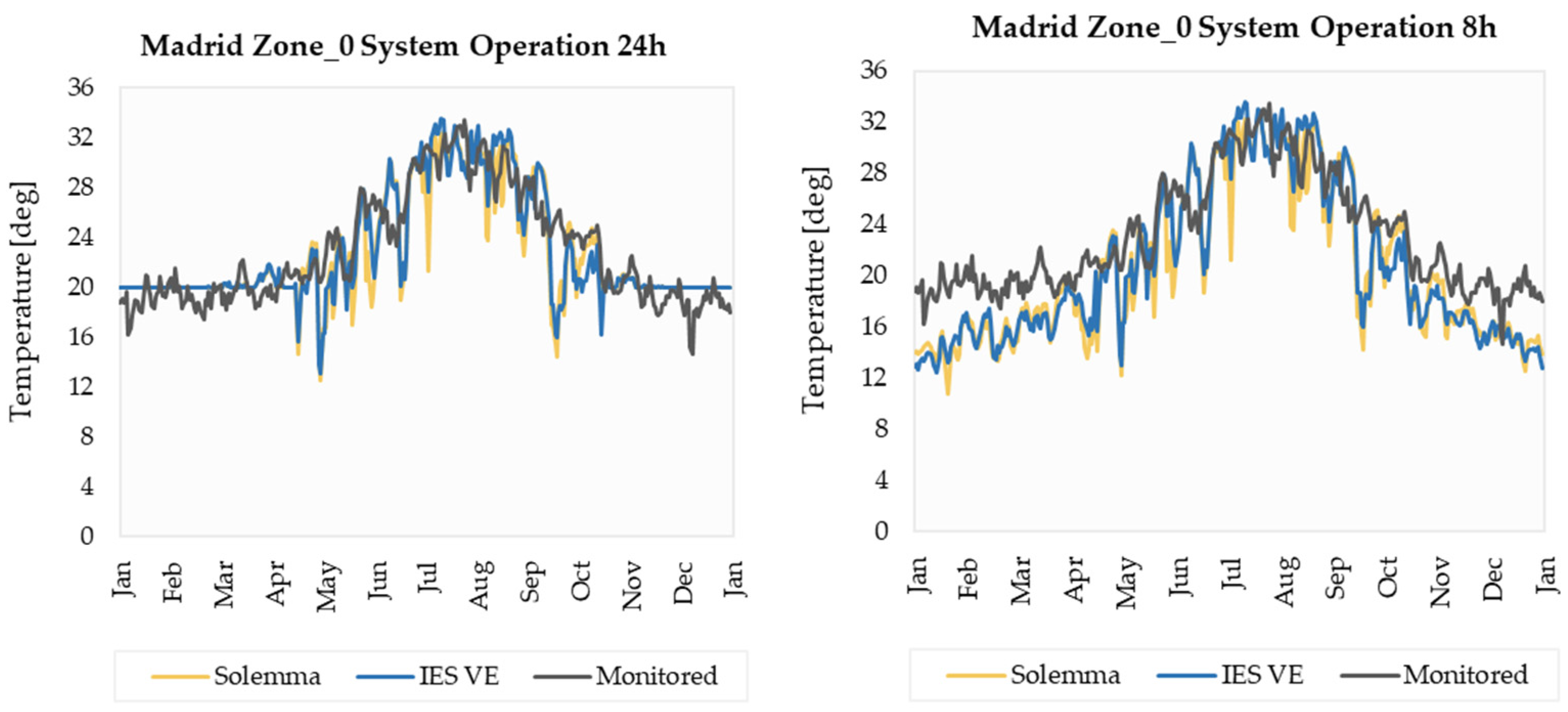 Energies 16 03930 g011