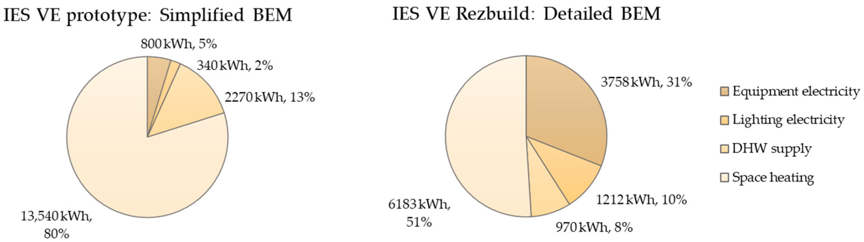 Energies 16 03930 g012