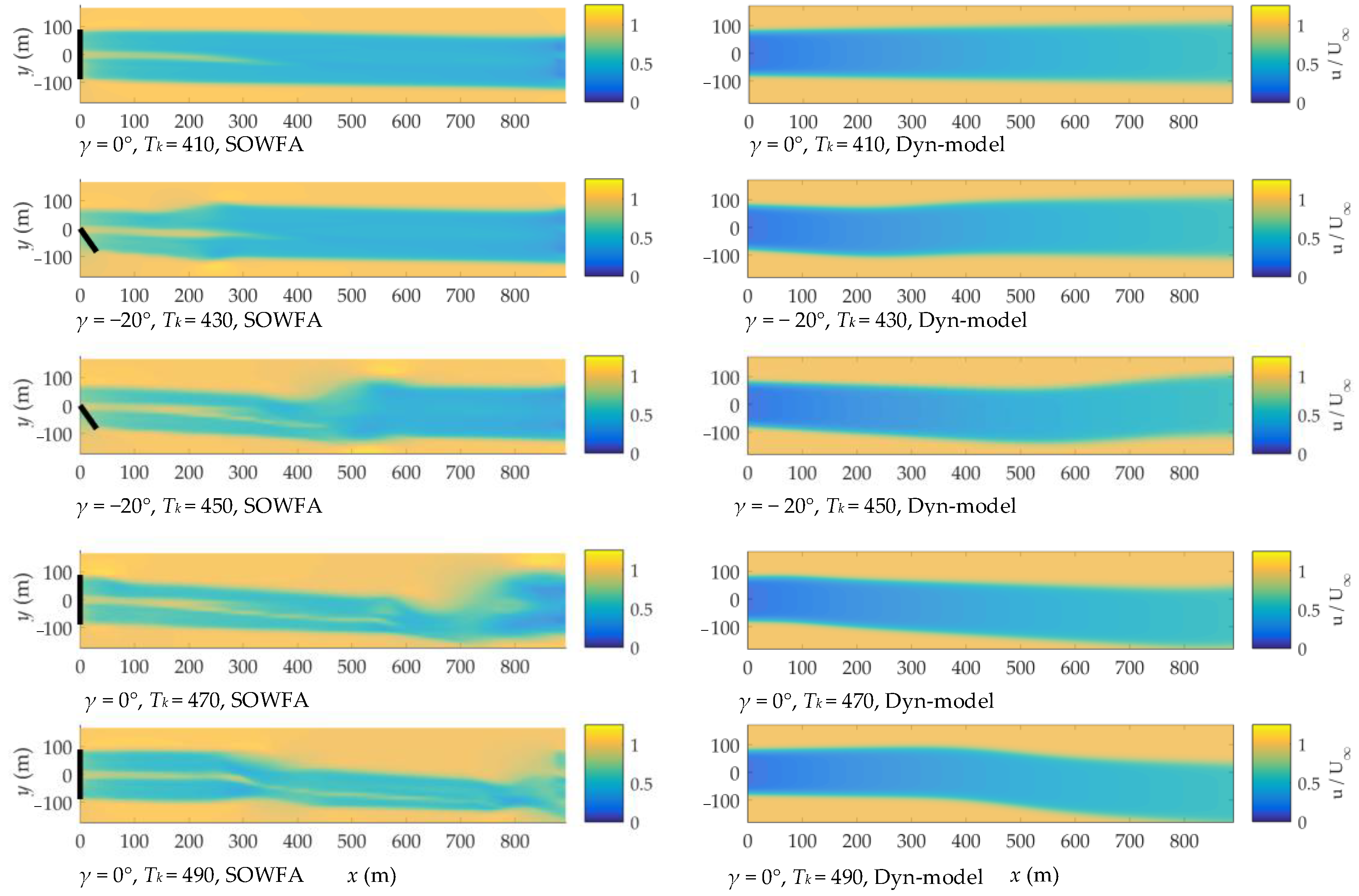 Energies 16 03932 g008