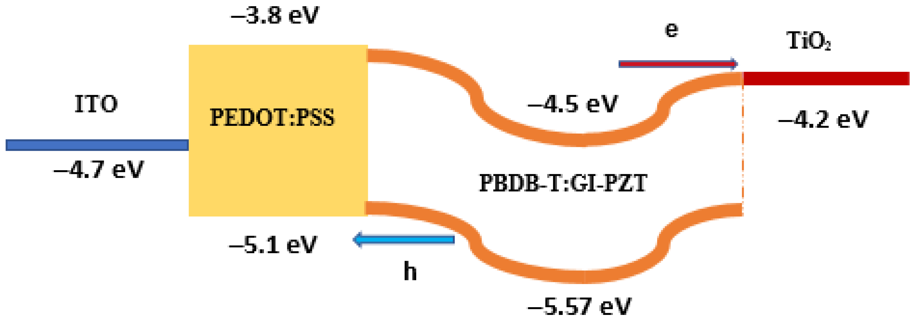 Energies 16 03933 g002