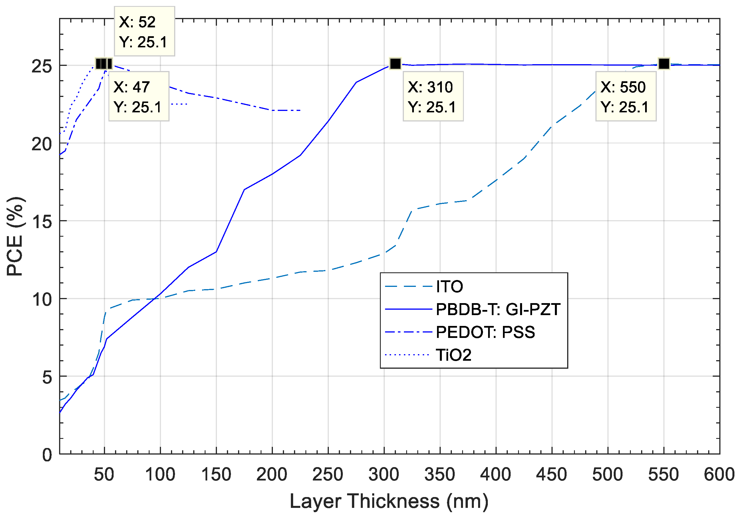 Energies 16 03933 g004