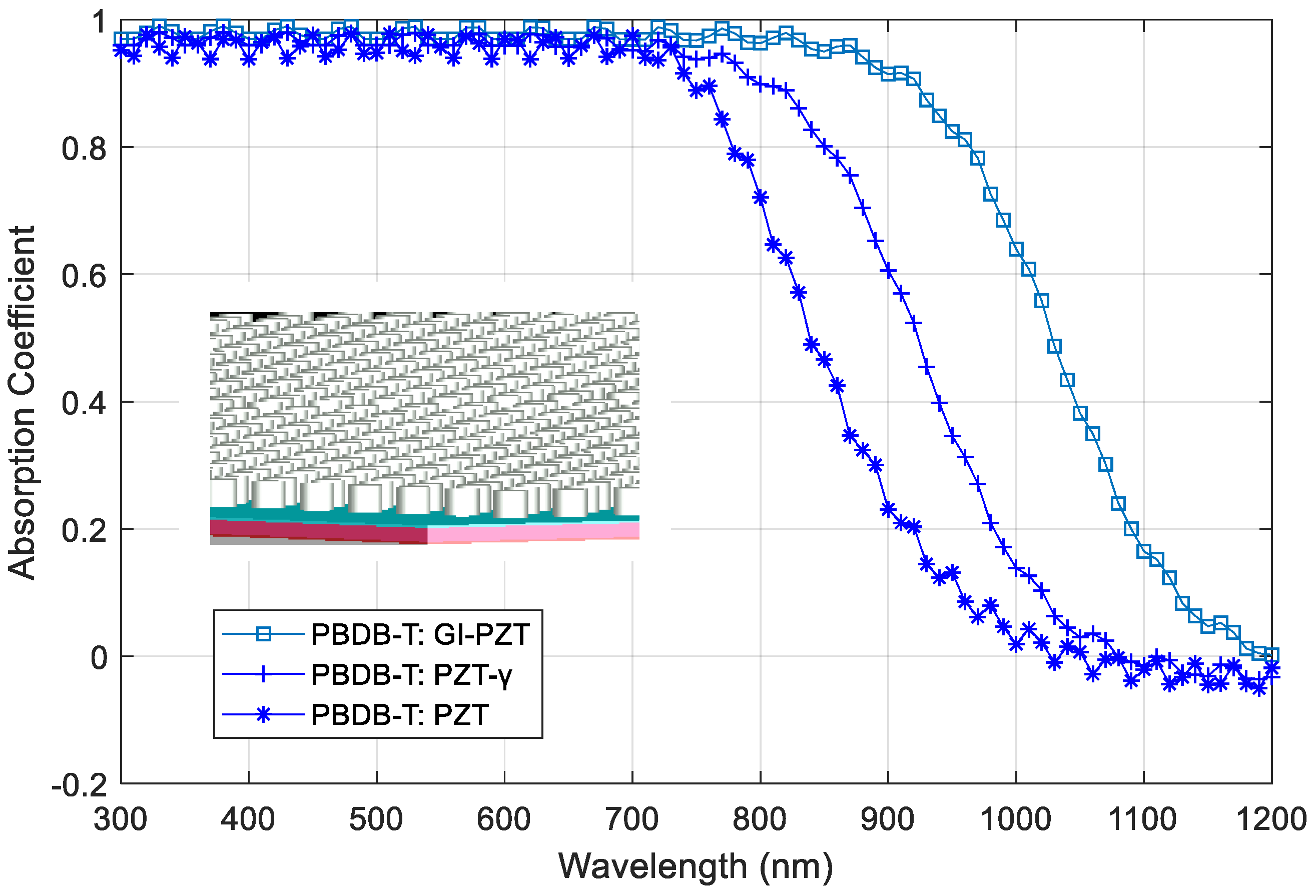 Energies 16 03933 g005