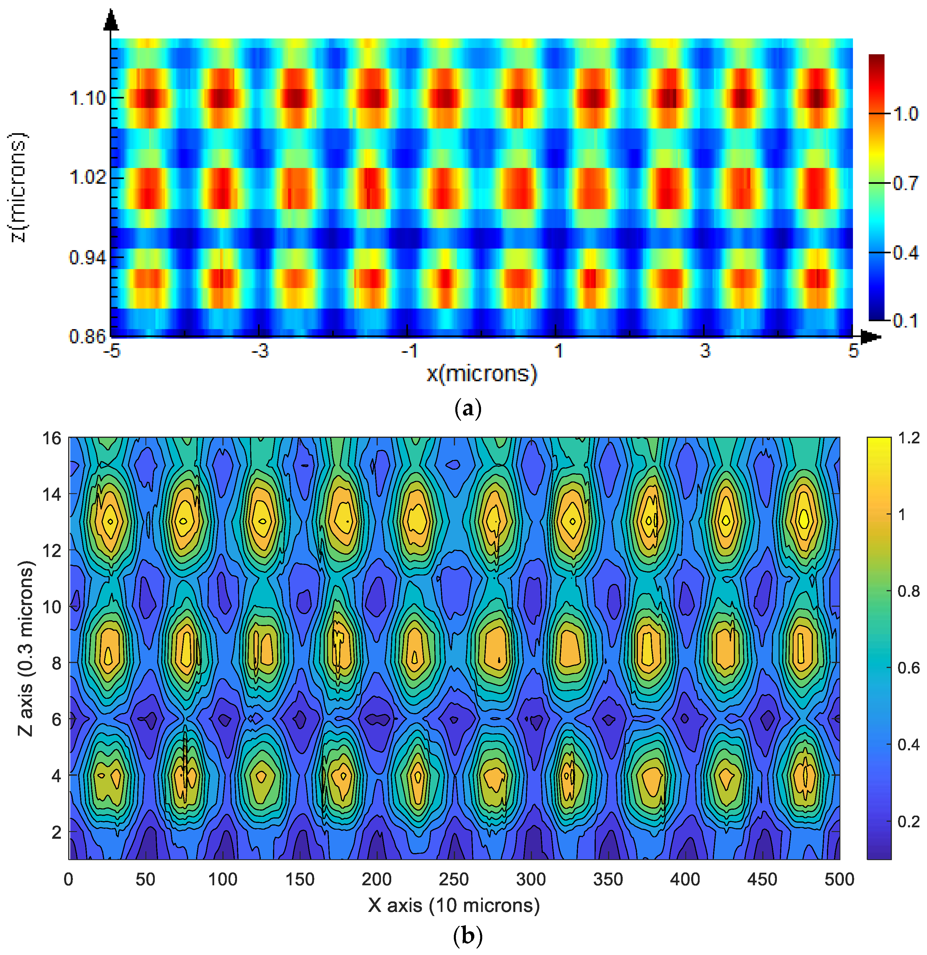 Energies 16 03933 g006