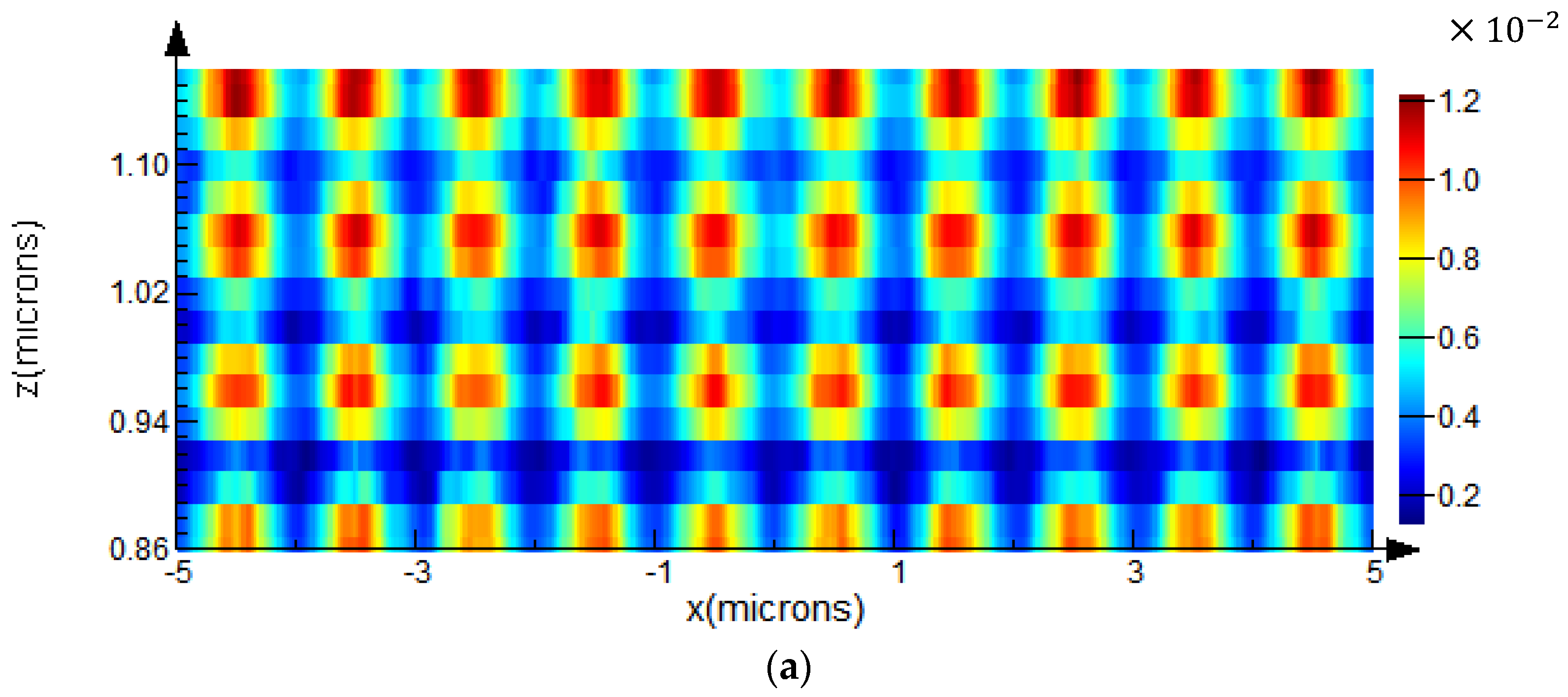 Energies 16 03933 g007a
