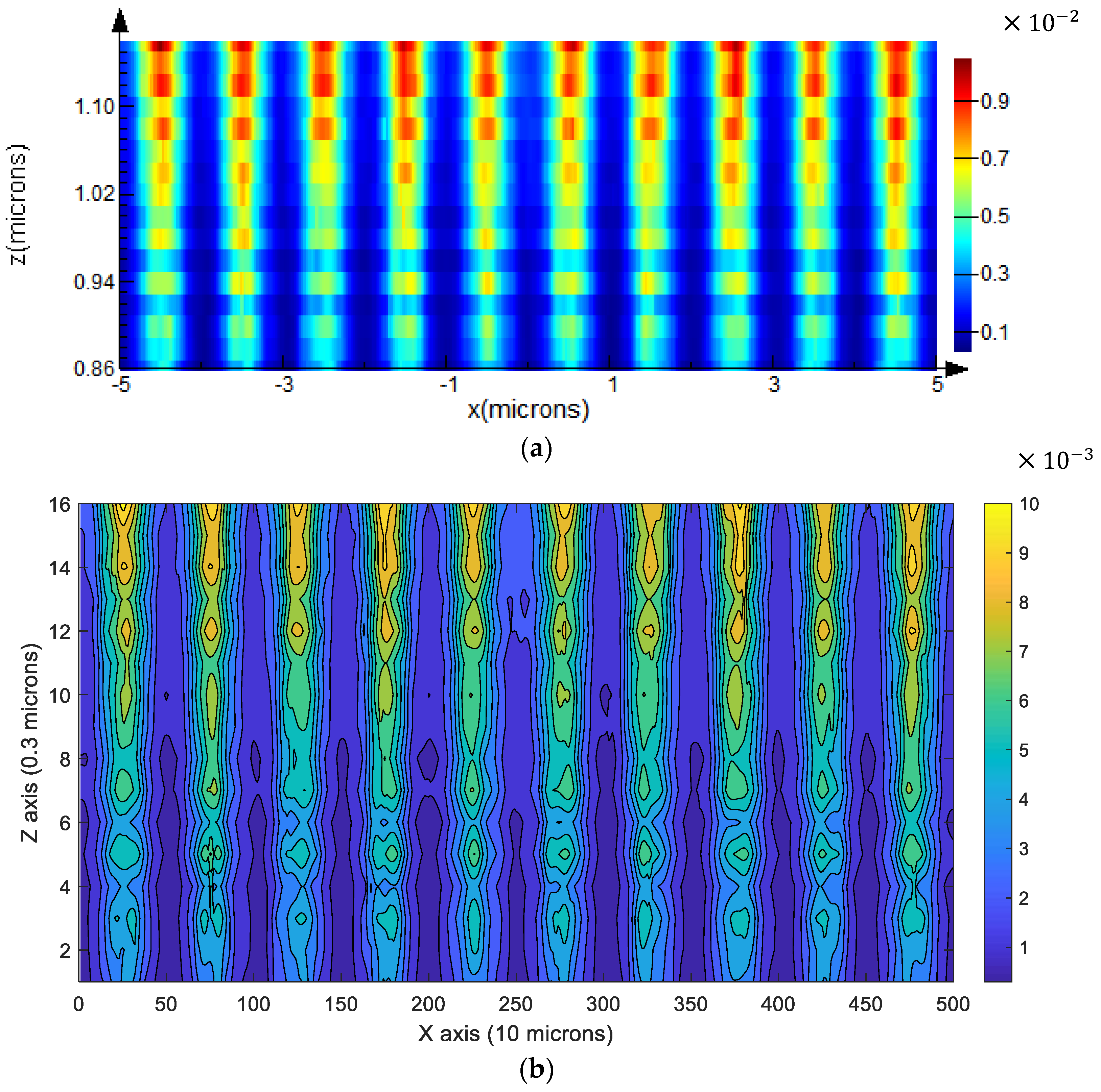 Energies 16 03933 g008