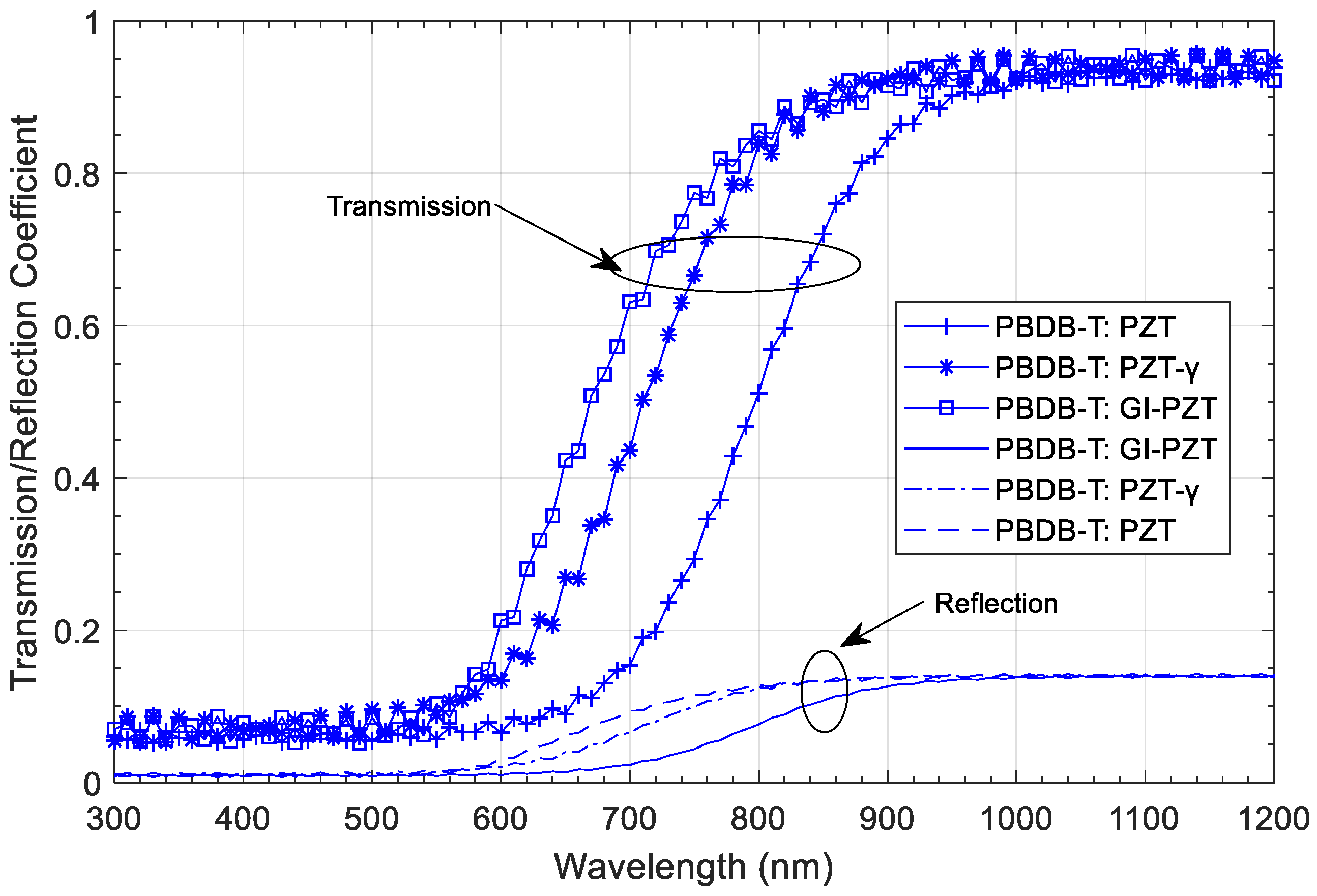 Energies 16 03933 g009