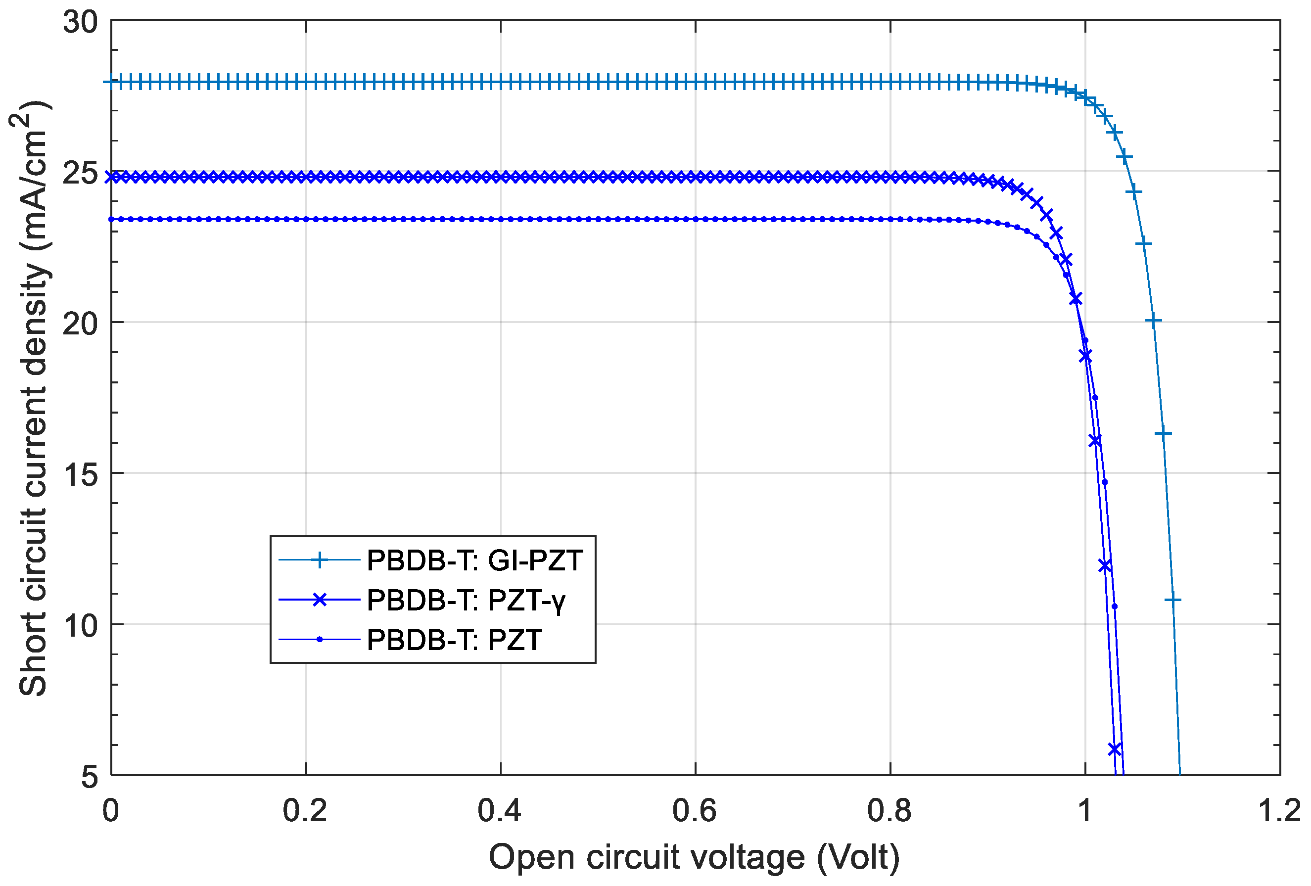 Energies 16 03933 g010