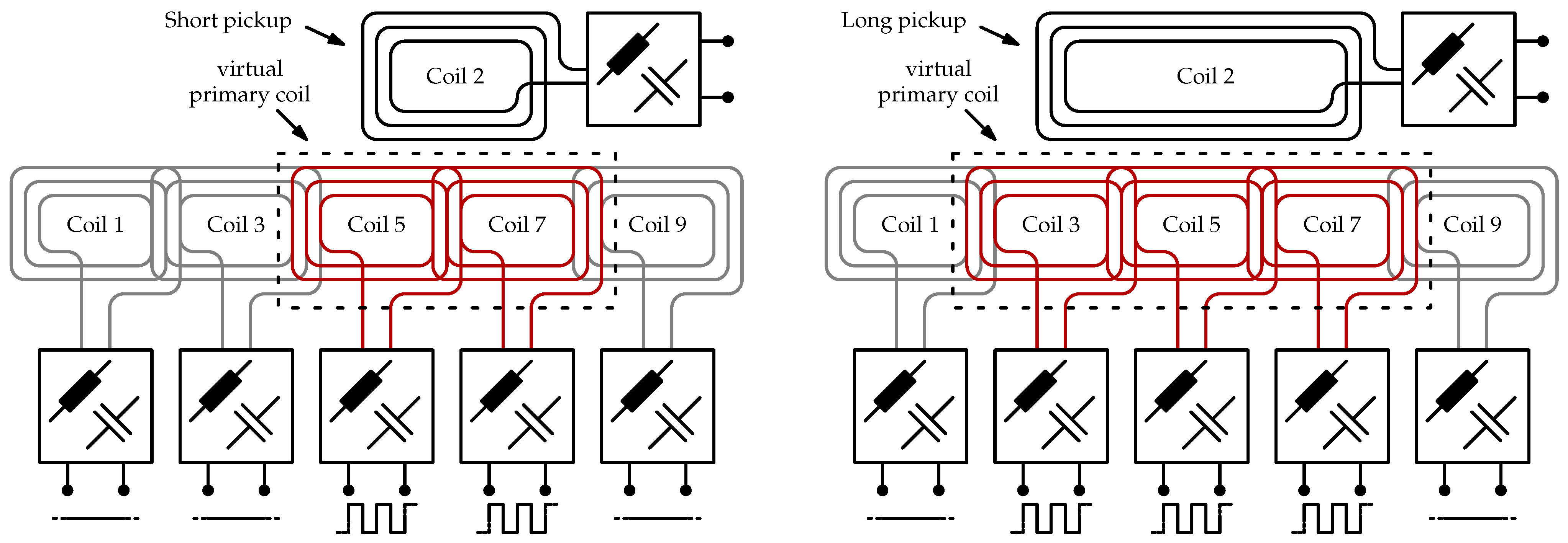 Energies 16 03936 g003 Energies 16 03936 g003