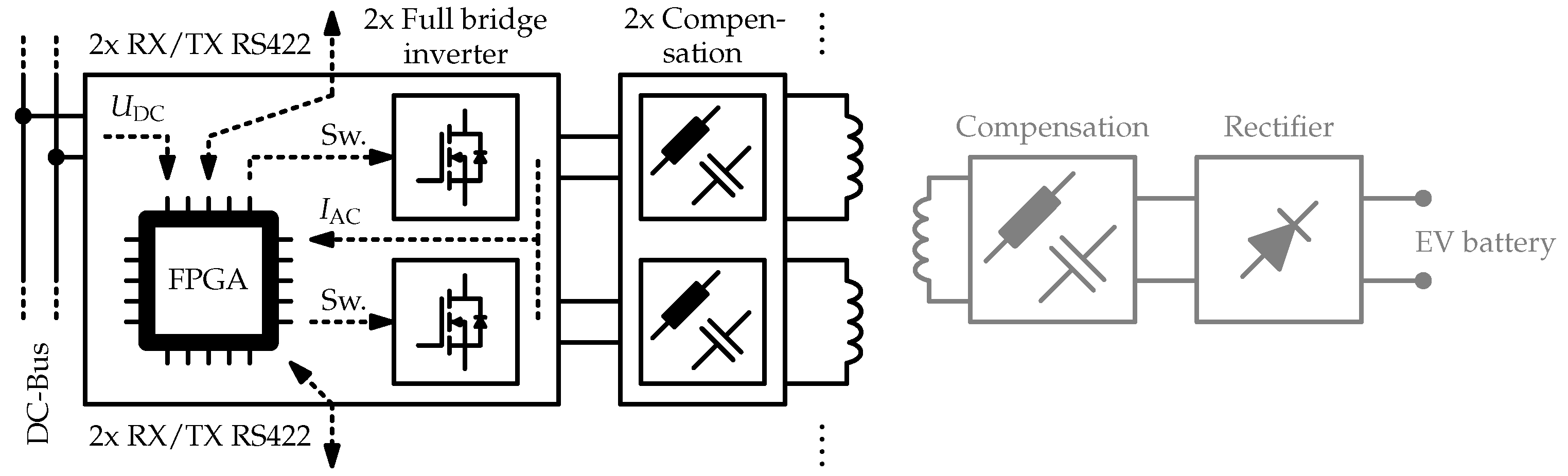 Energies 16 03936 g005 Energies 16 03936 g005