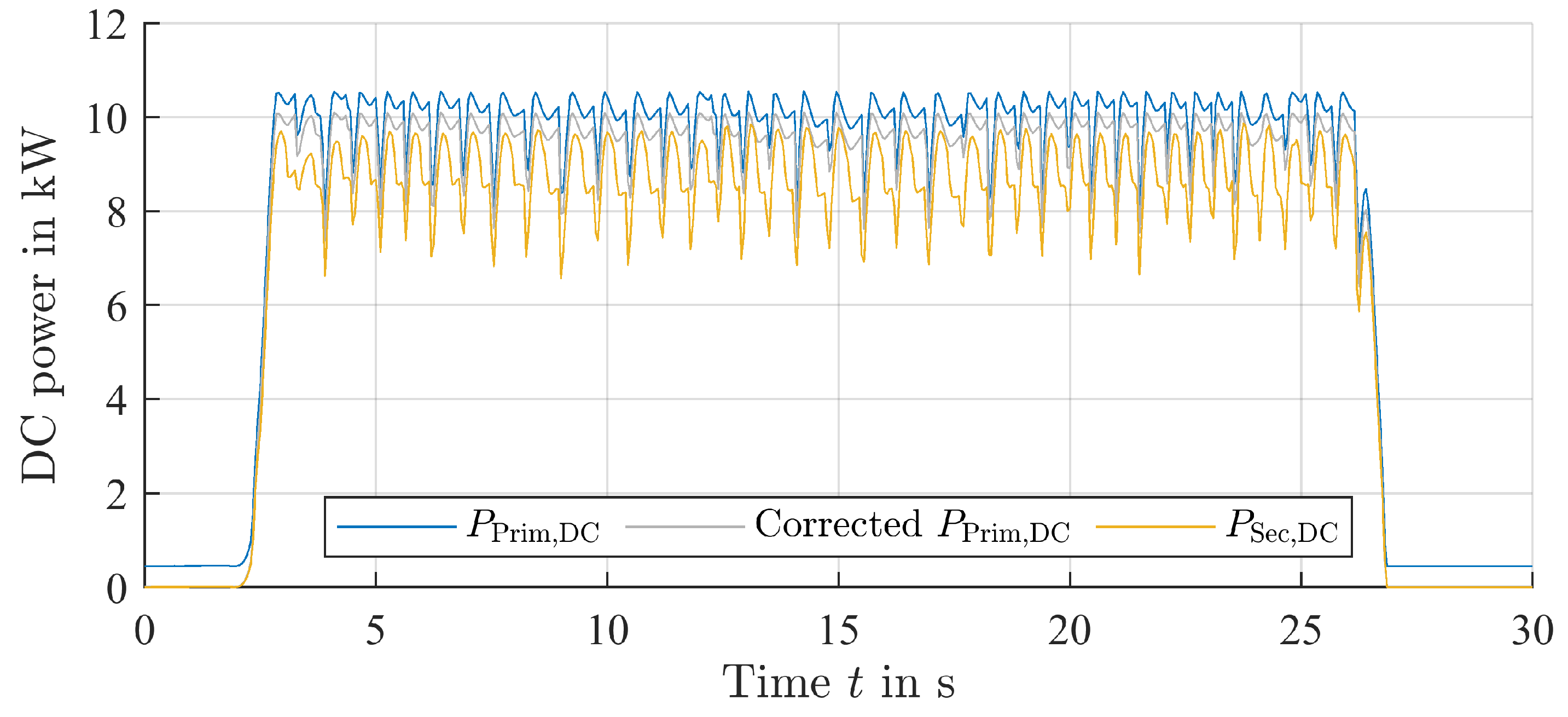 Energies 16 03936 g009 Energies 16 03936 g009