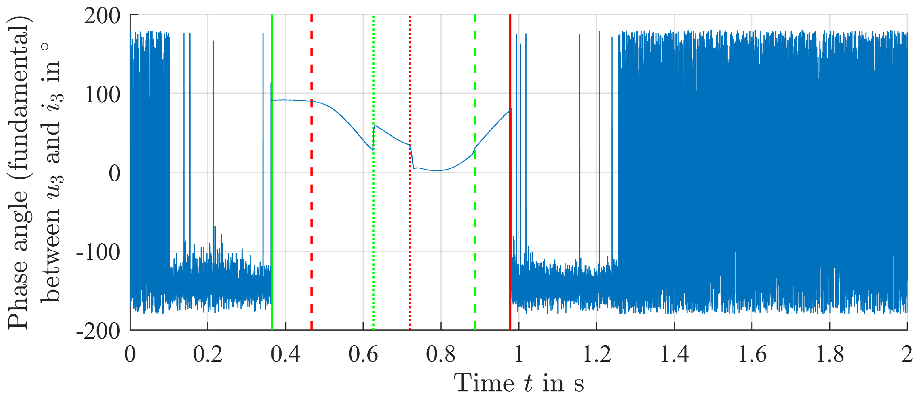 Energies 16 03936 g013 Energies 16 03936 g013