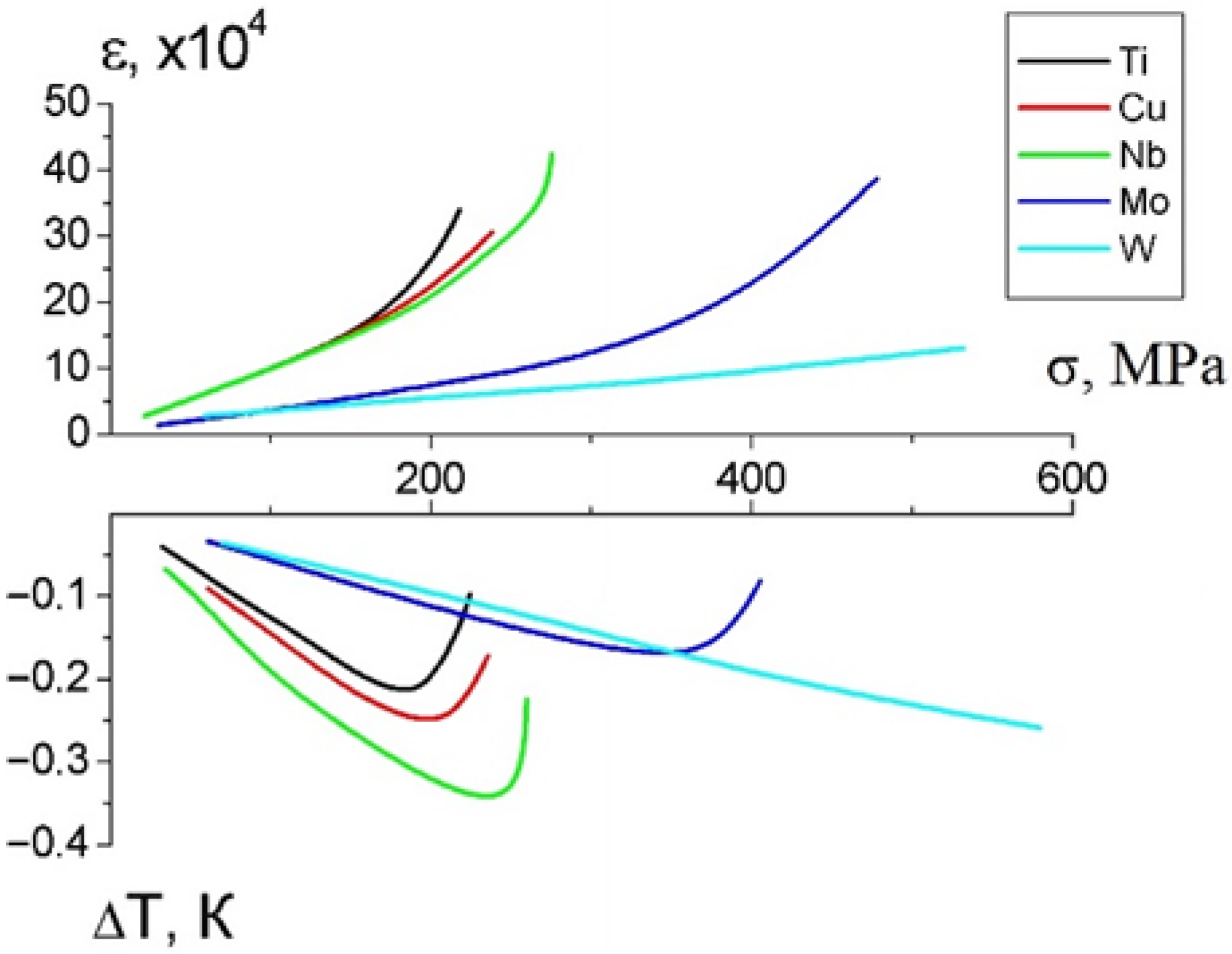 Energies 16 03940 g001