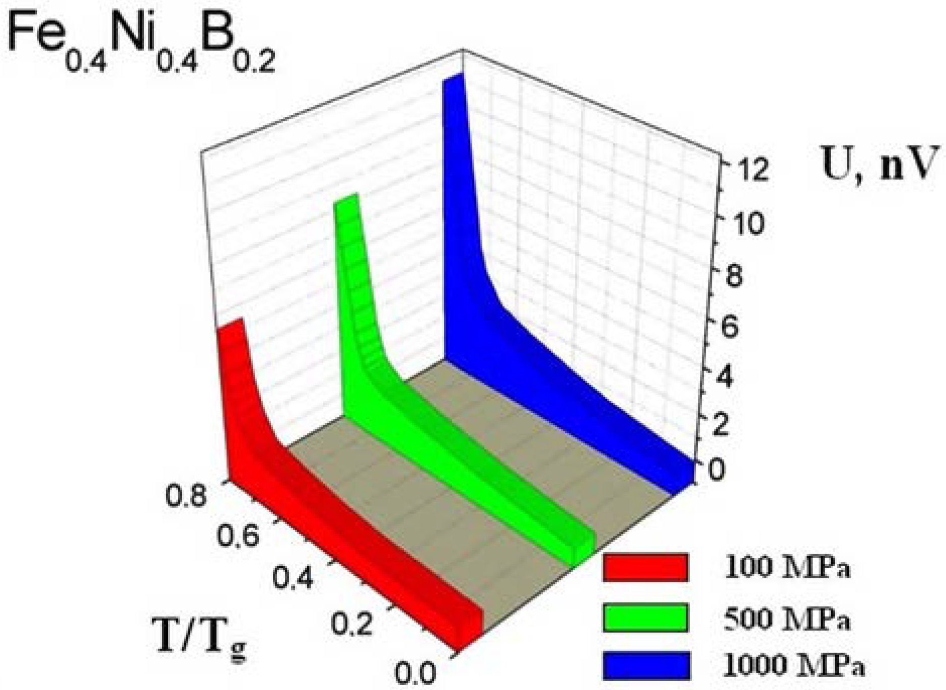 Energies 16 03940 g002
