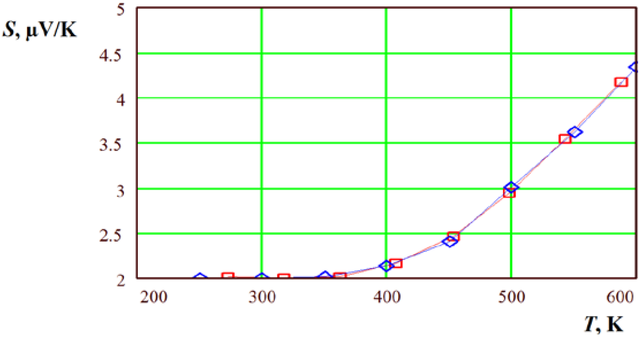 Energies 16 03940 g003