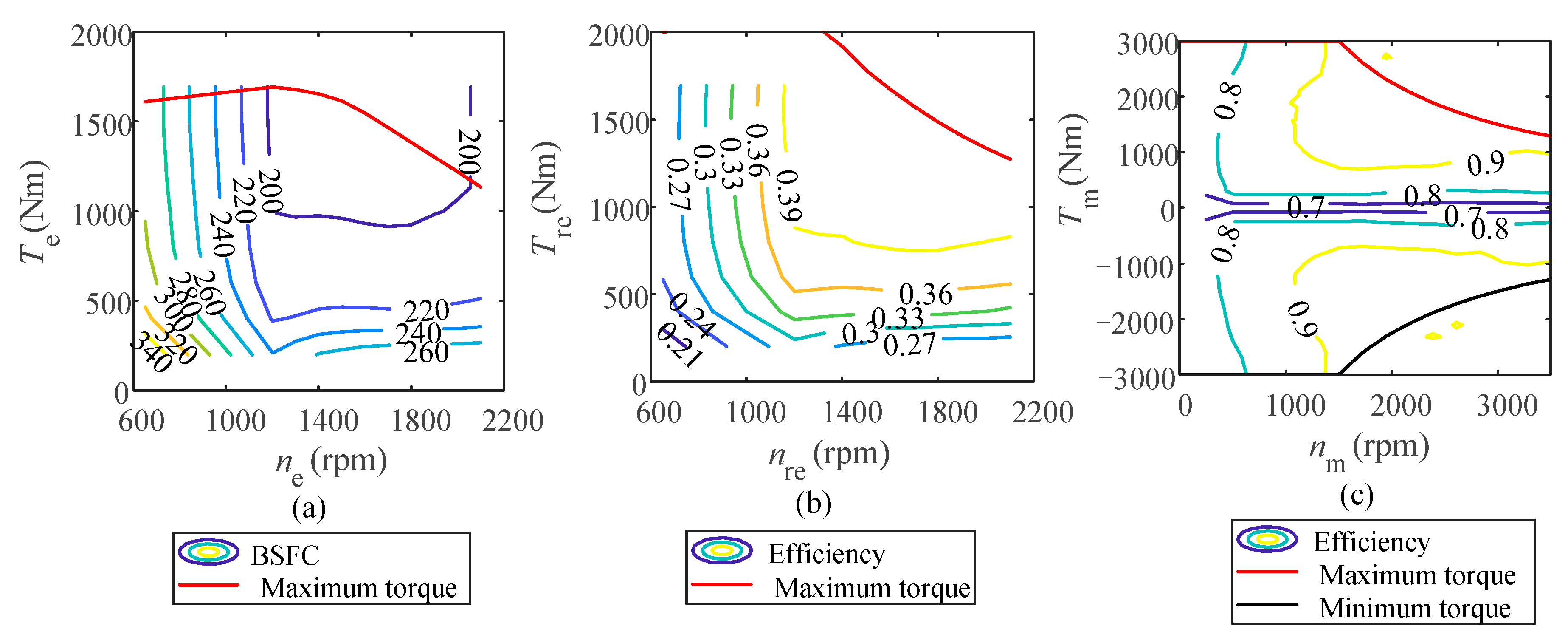 Energies 16 03942 g002