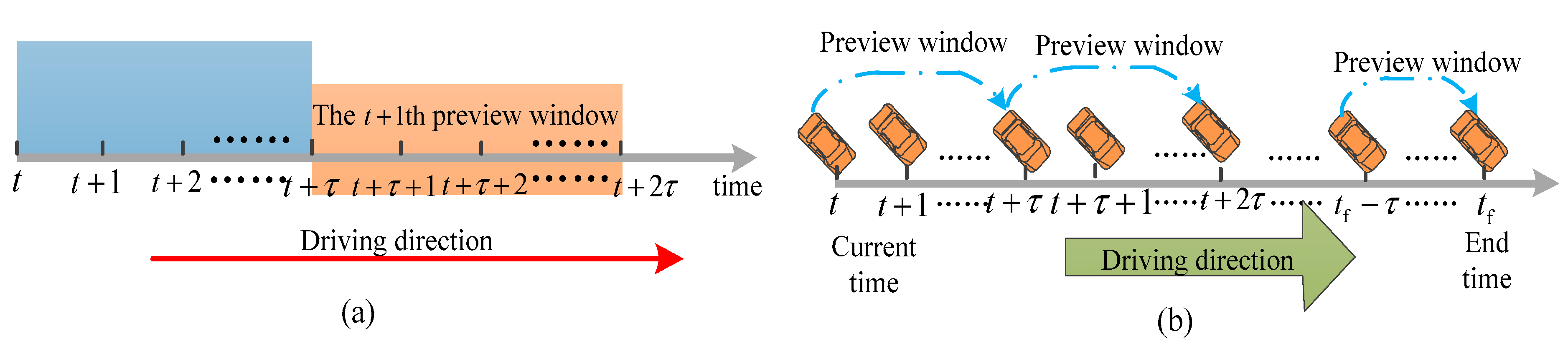 Energies 16 03942 g003