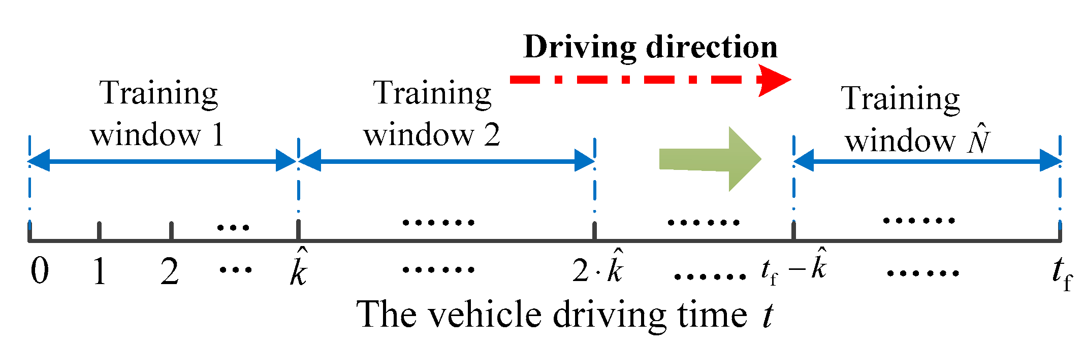 Energies 16 03942 g007