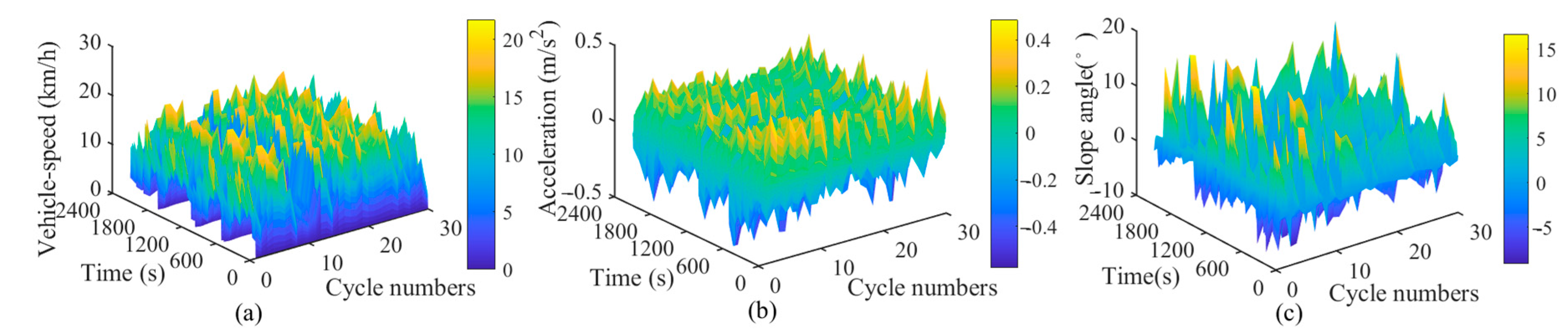 Energies 16 03942 g010