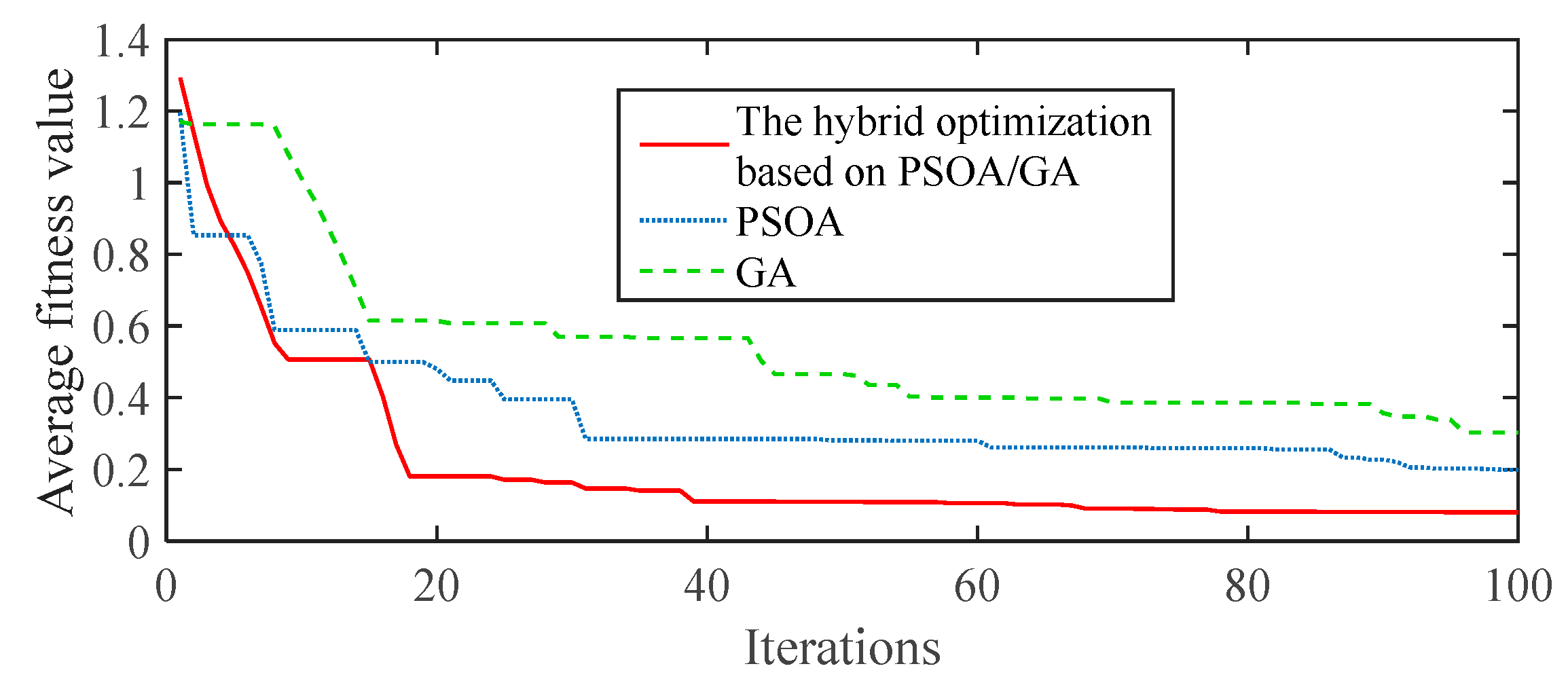 Energies 16 03942 g012
