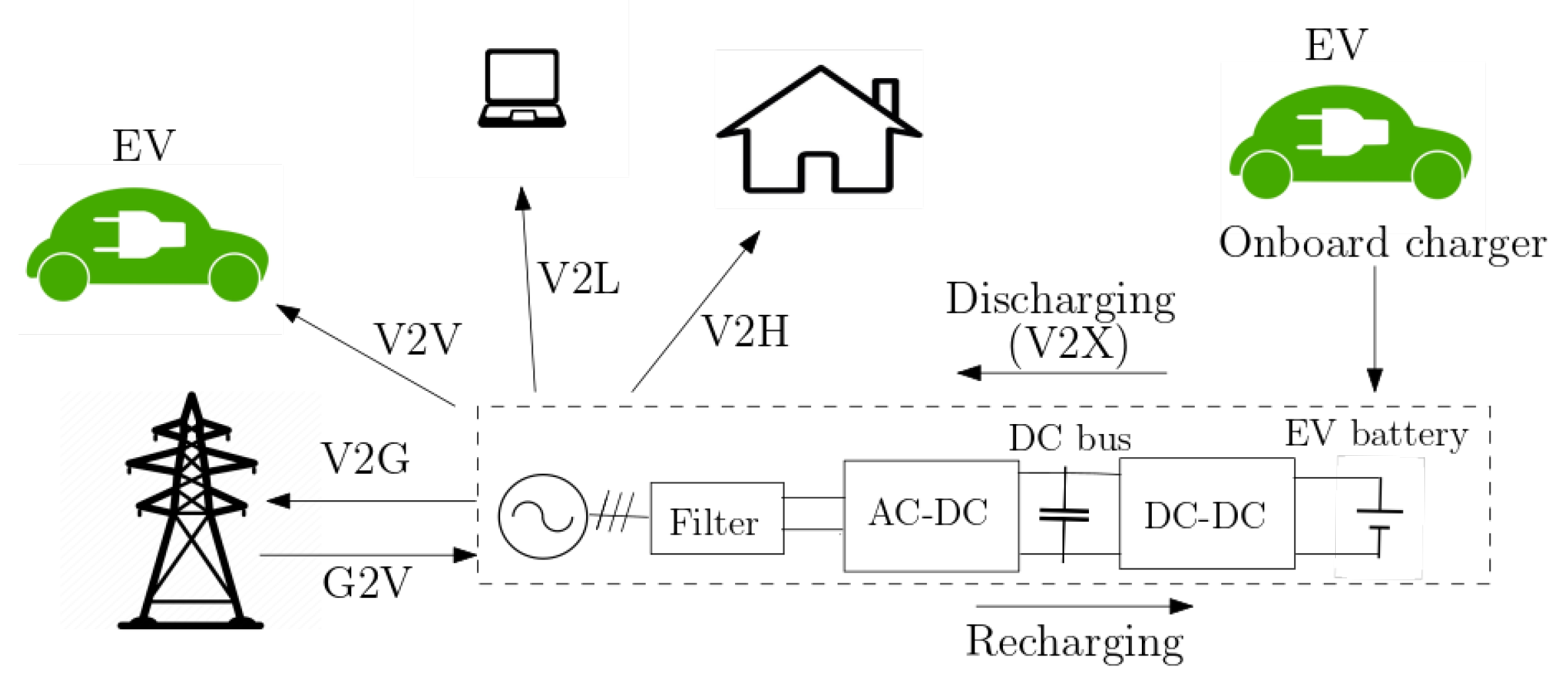Energies 16 03946 g001