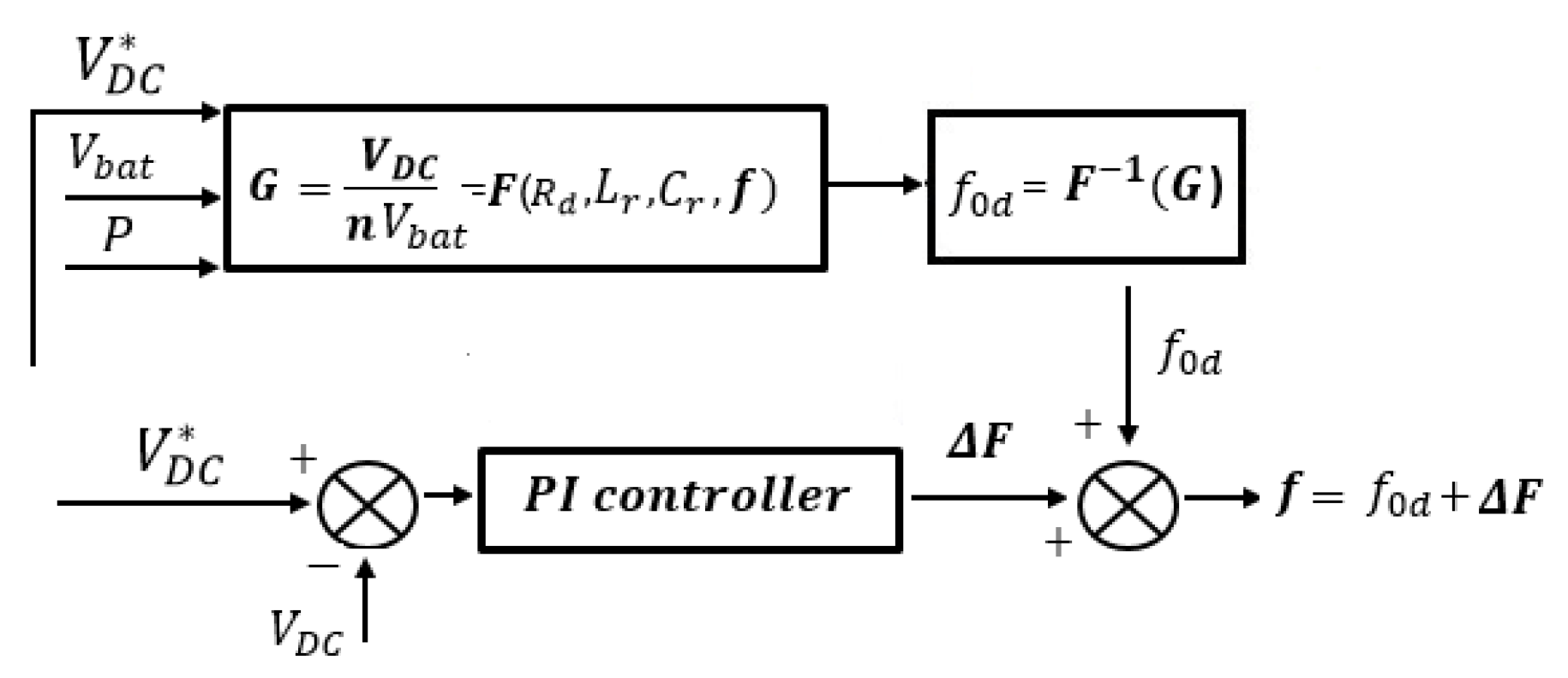 Energies 16 03946 g007