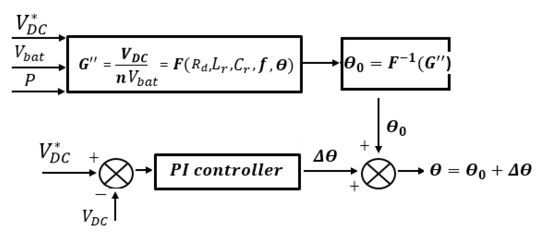 Energies 16 03946 g009