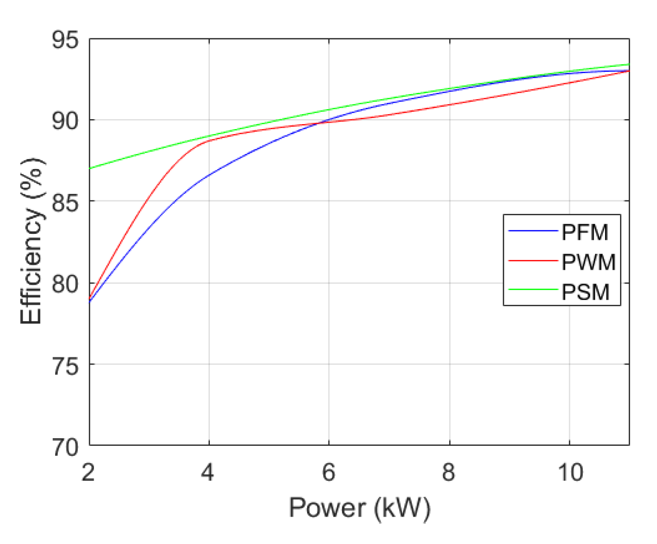 Energies 16 03946 g010